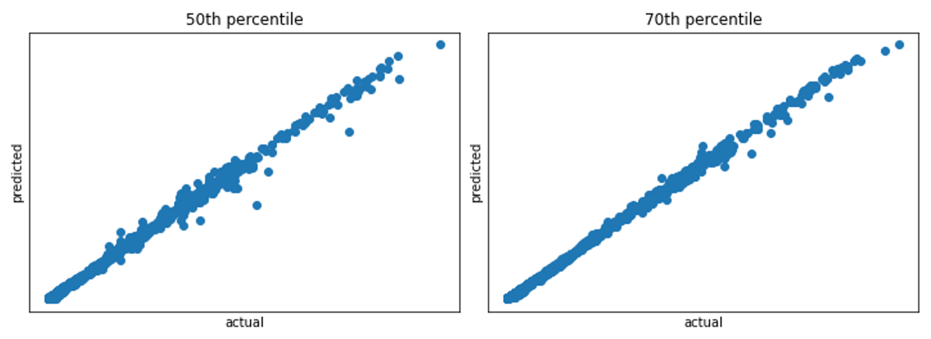 Applsci 11 11637 g005