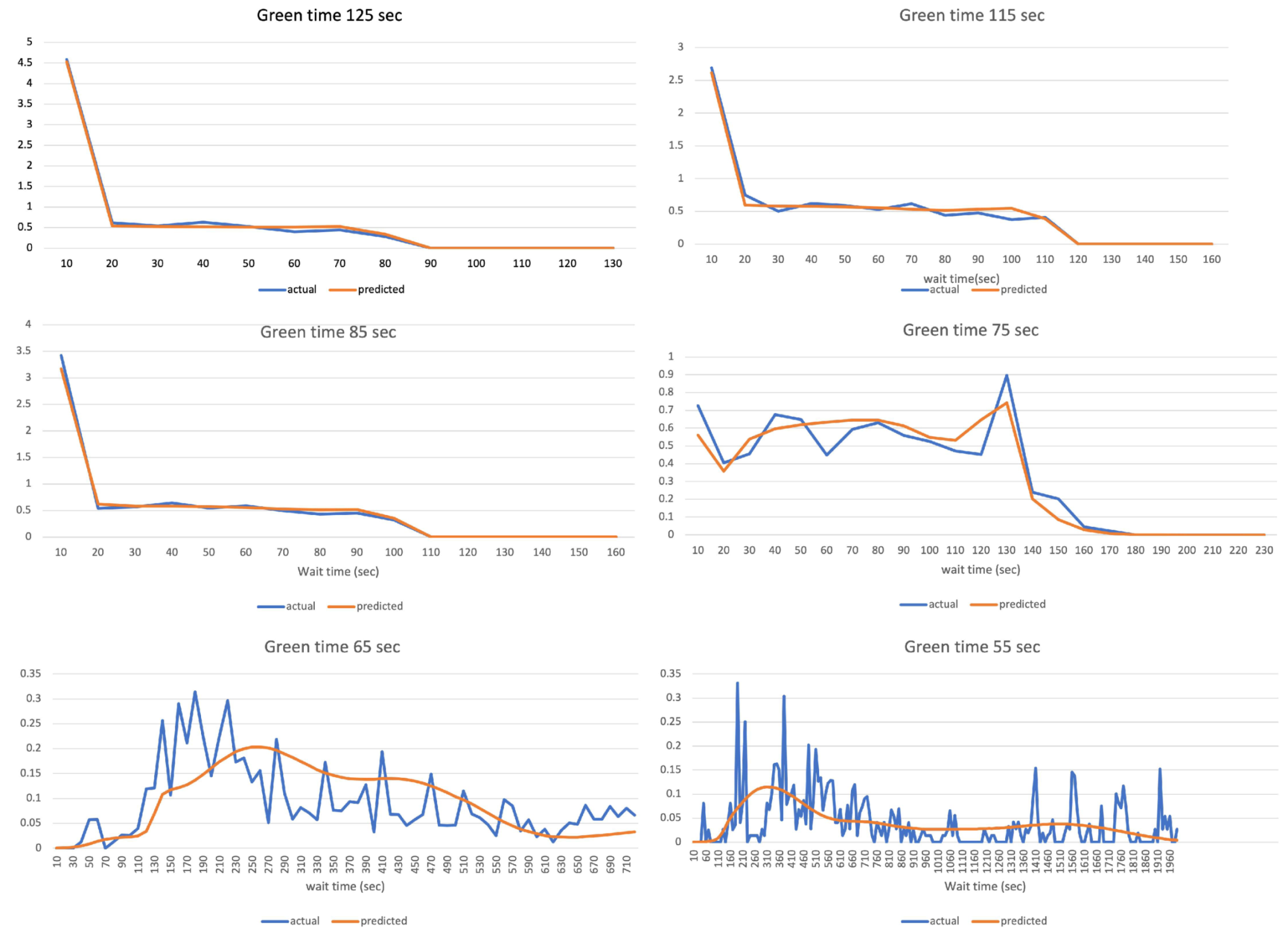 Applsci 11 11637 g006