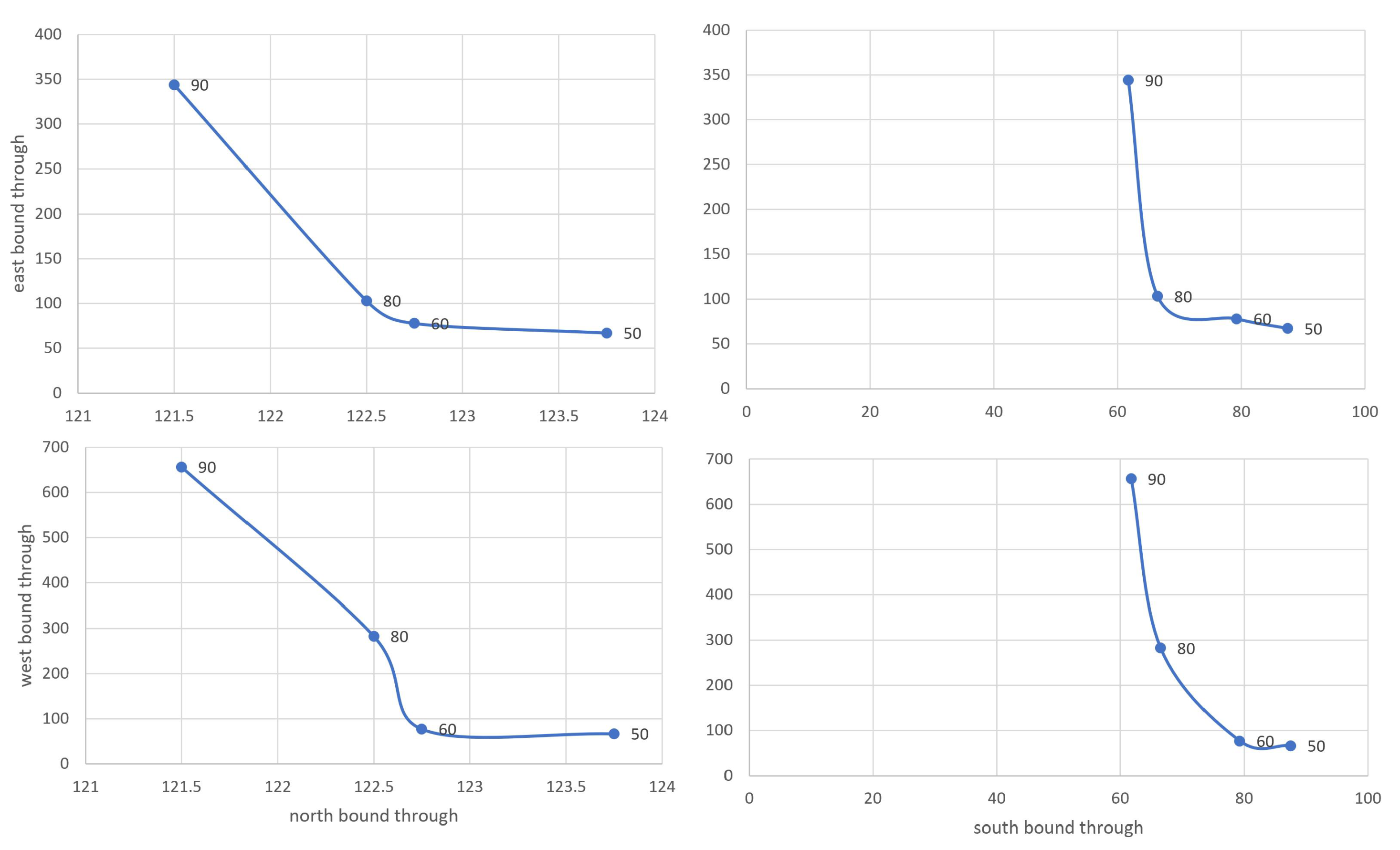 Applsci 11 11637 g007
