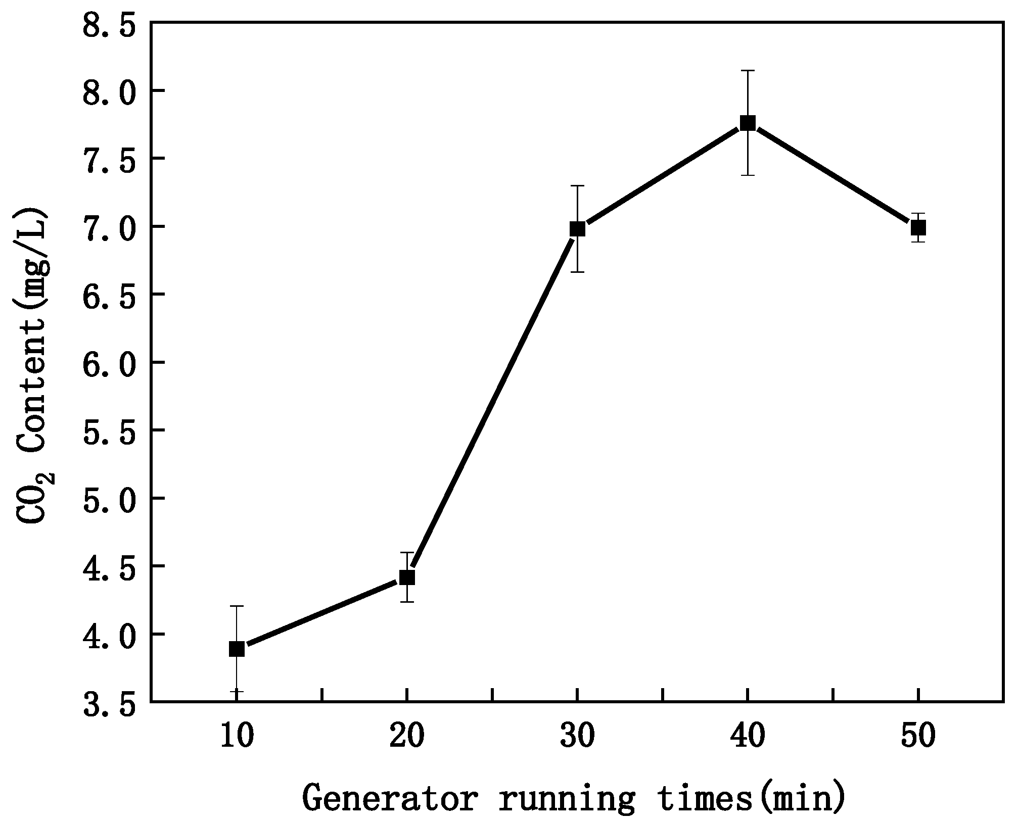 Applsci 11 11638 g003