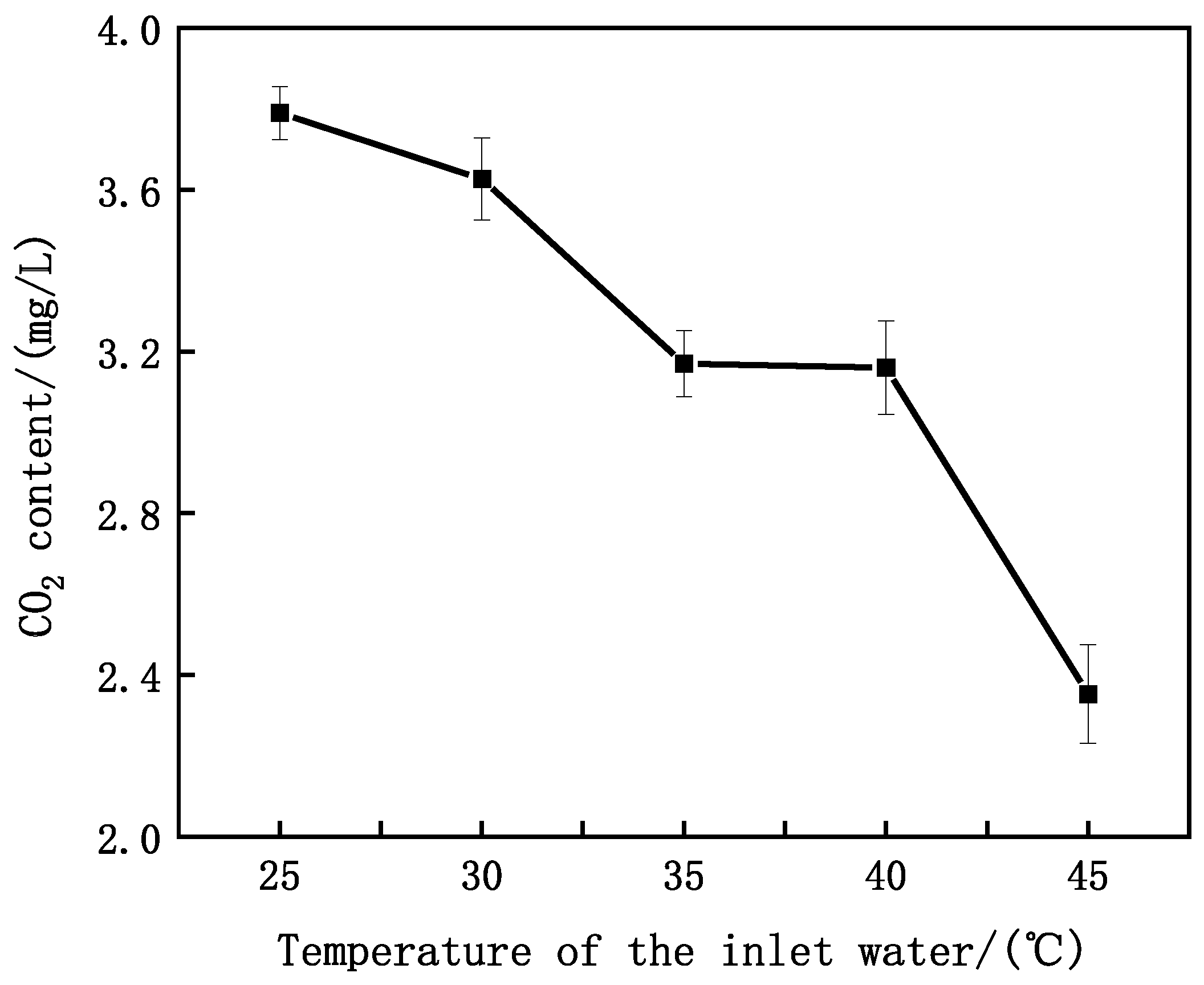 Applsci 11 11638 g004