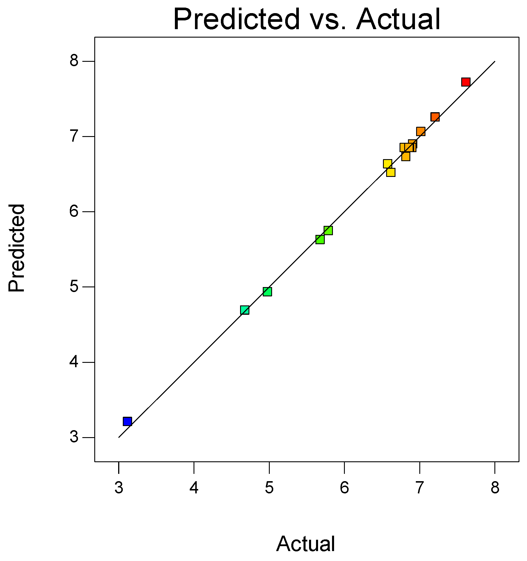 Applsci 11 11638 g005