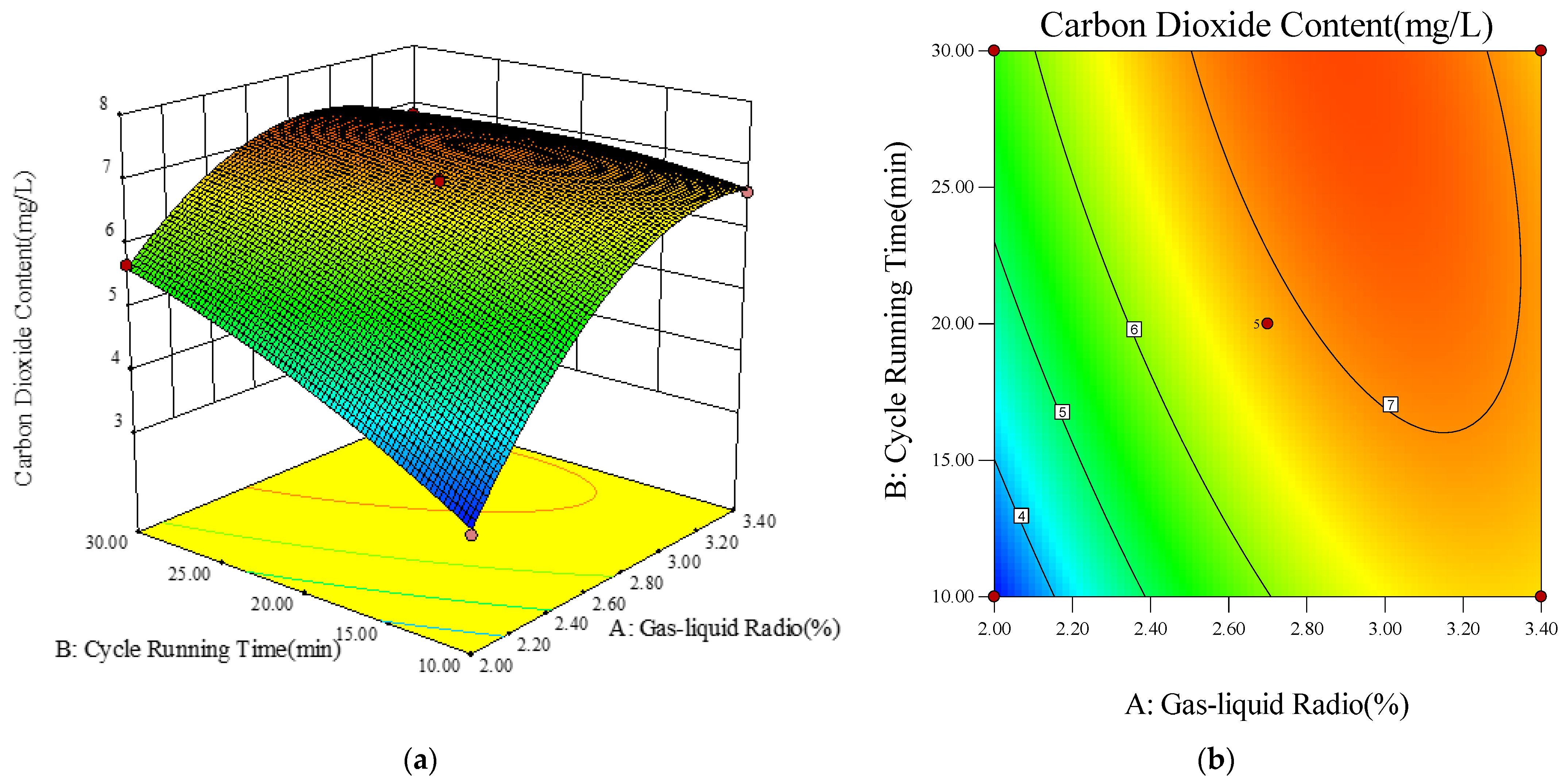 Applsci 11 11638 g006
