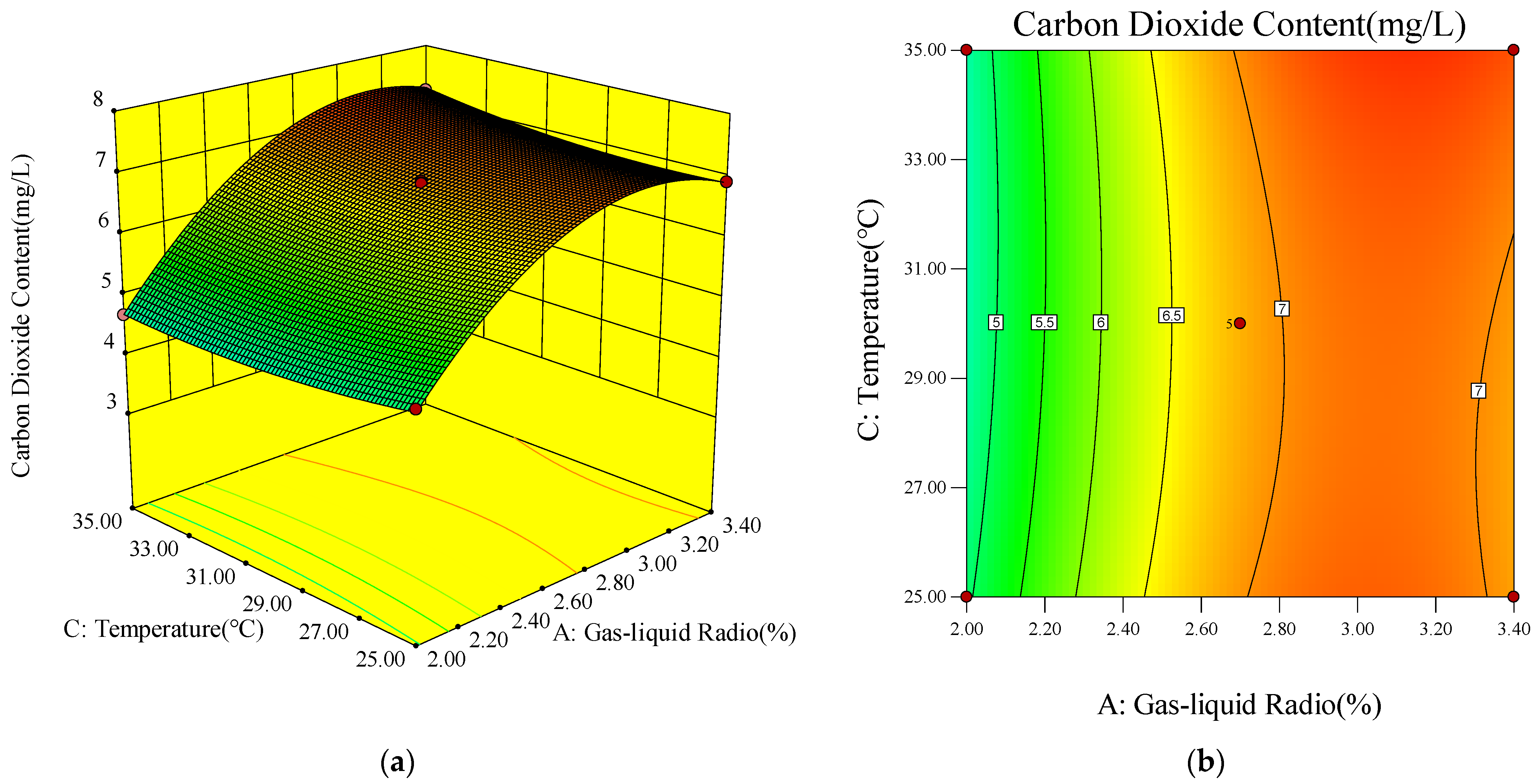 Applsci 11 11638 g007