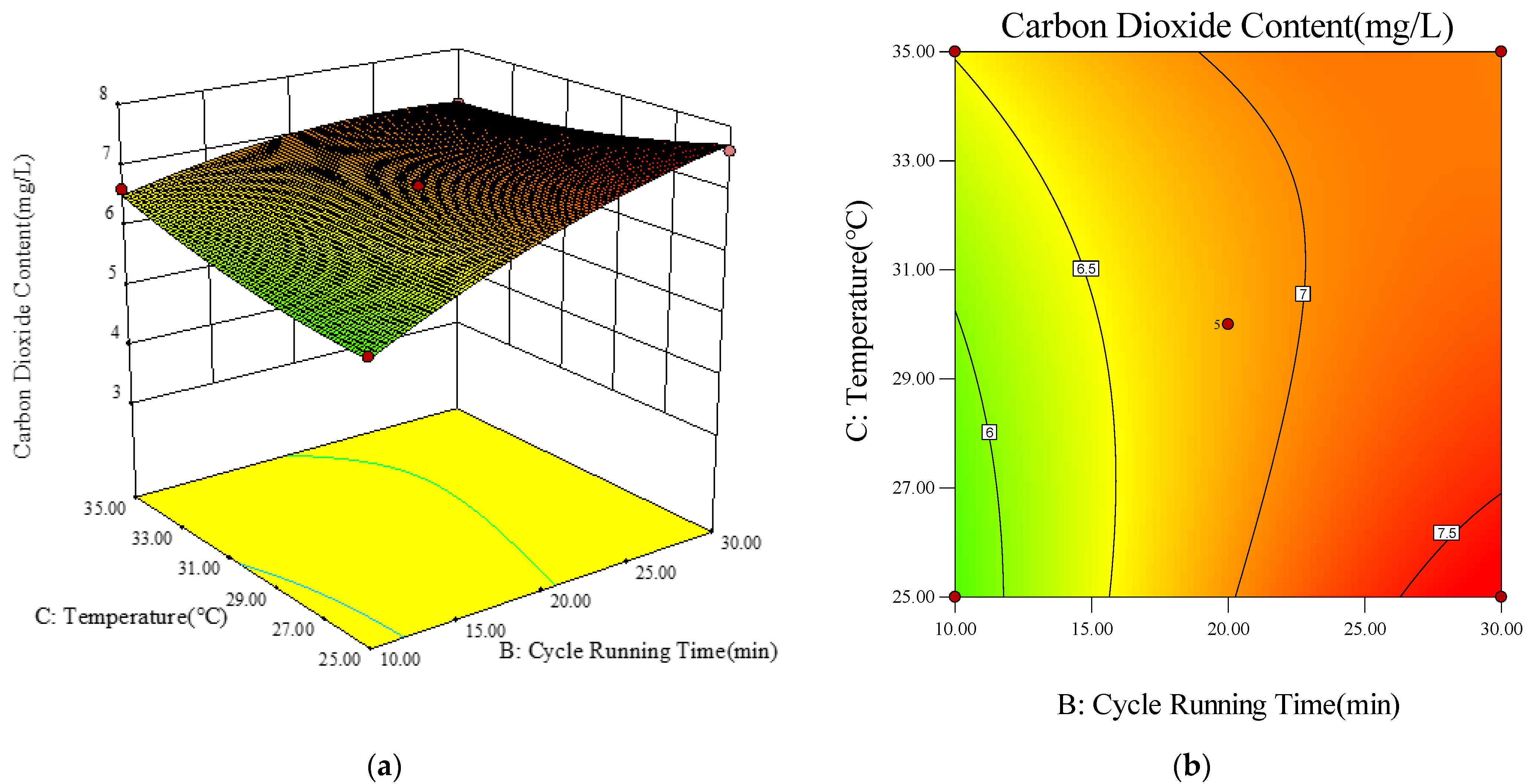 Applsci 11 11638 g008