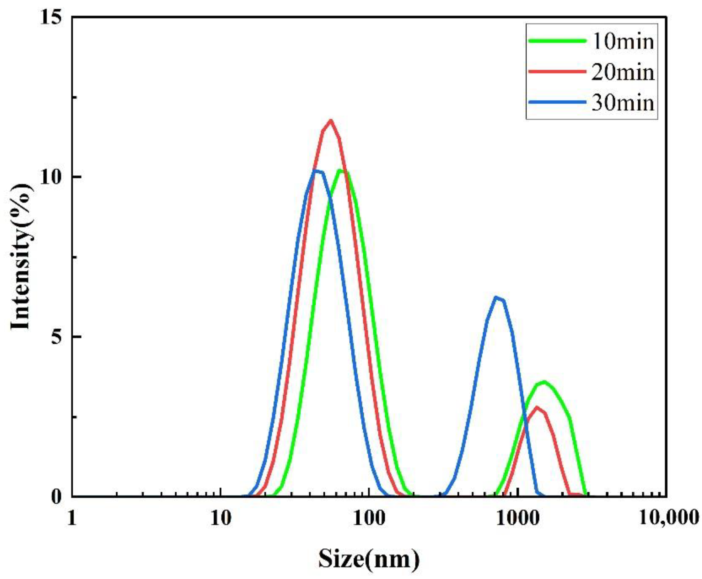 Applsci 11 11638 g009