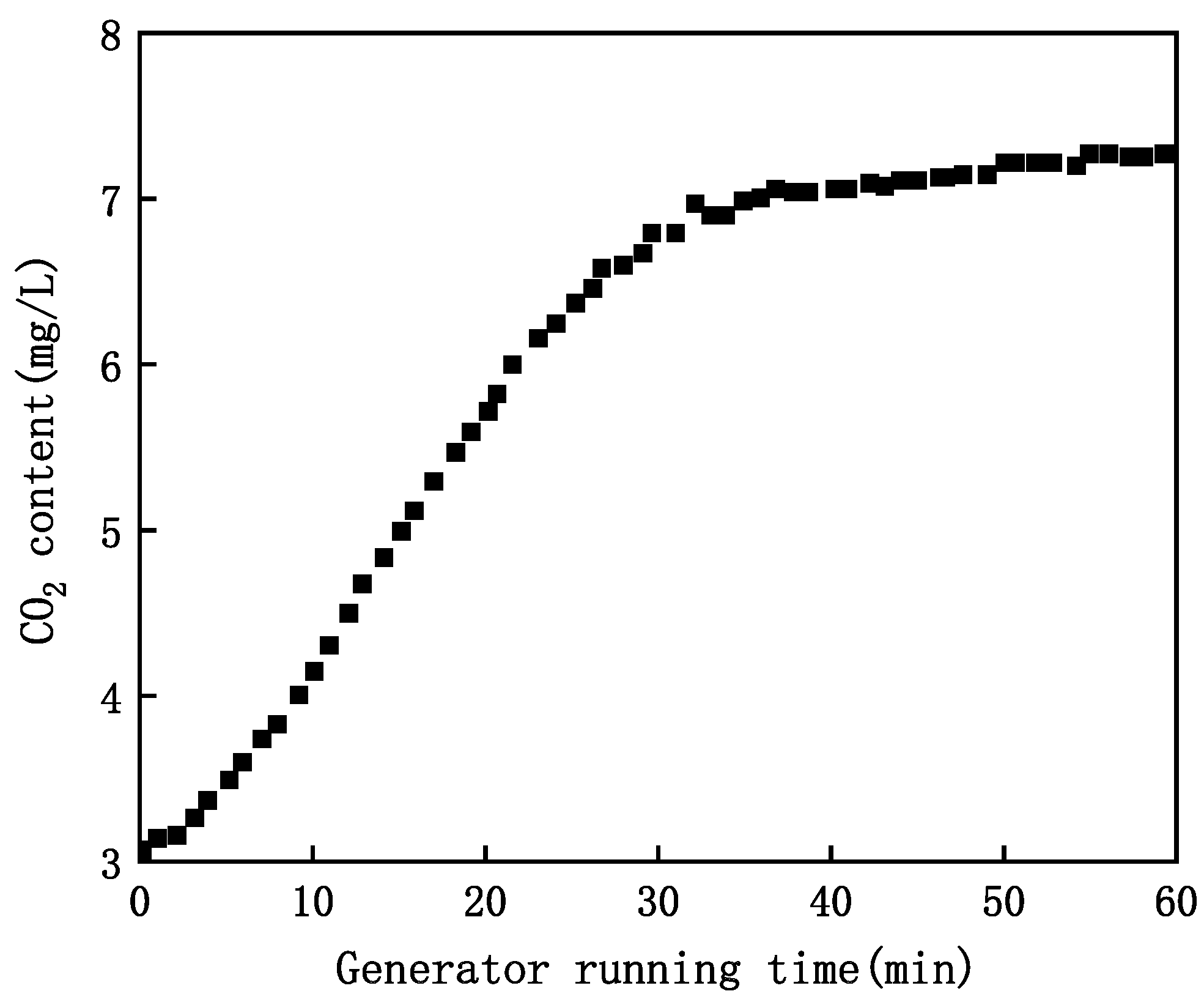 Applsci 11 11638 g010