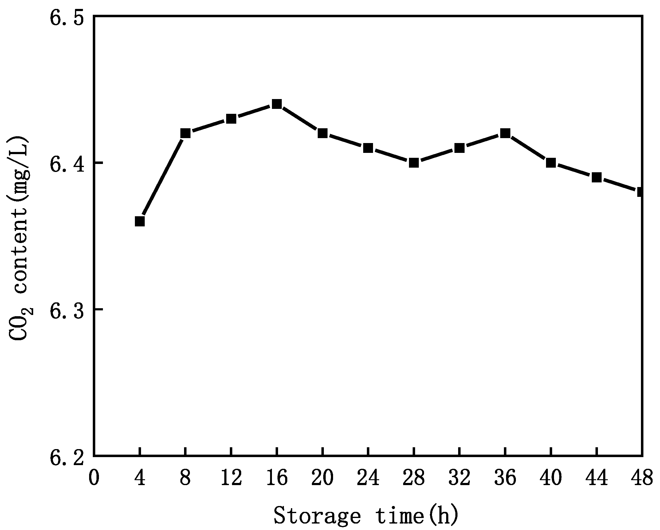 Applsci 11 11638 g011