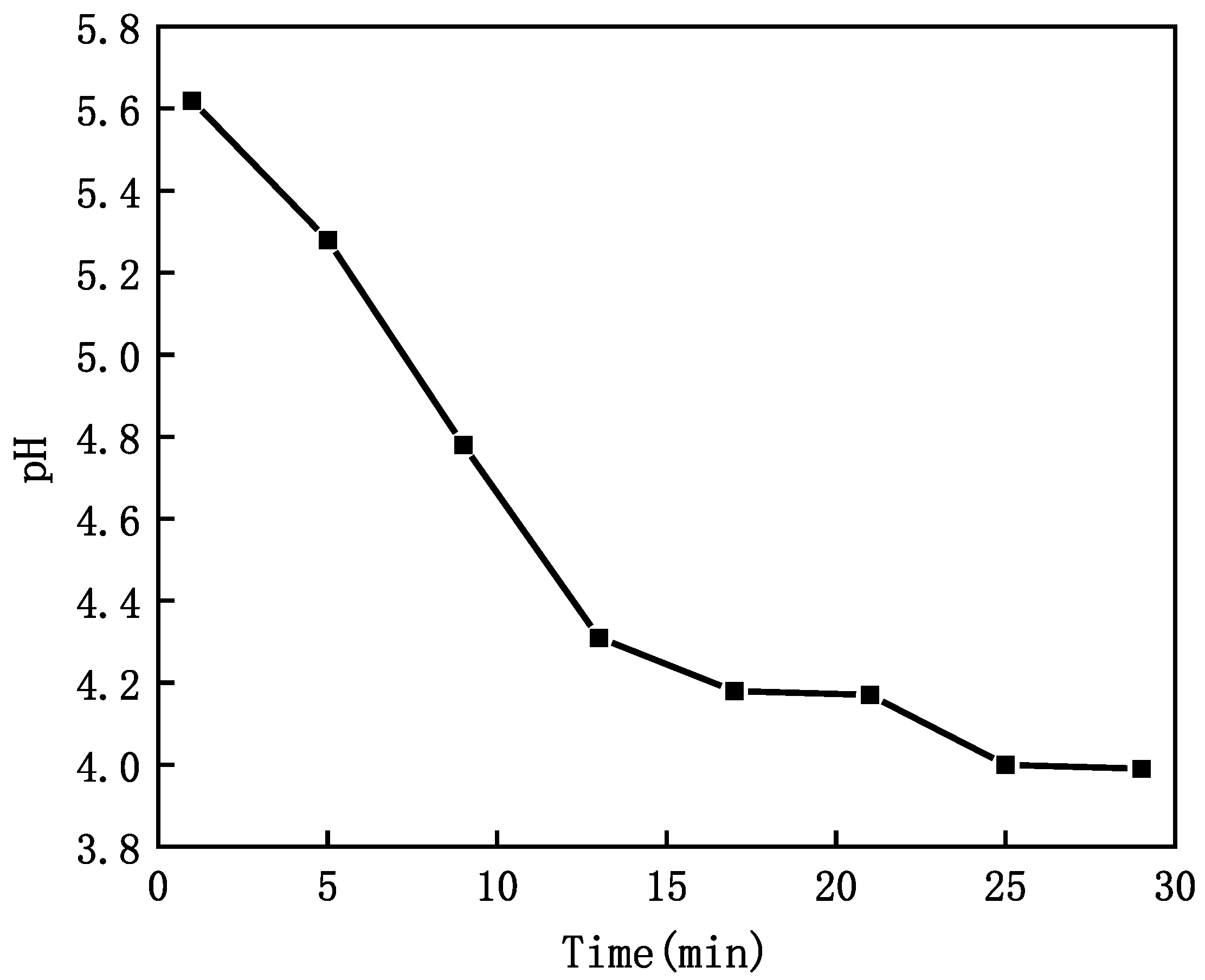 Applsci 11 11638 g012