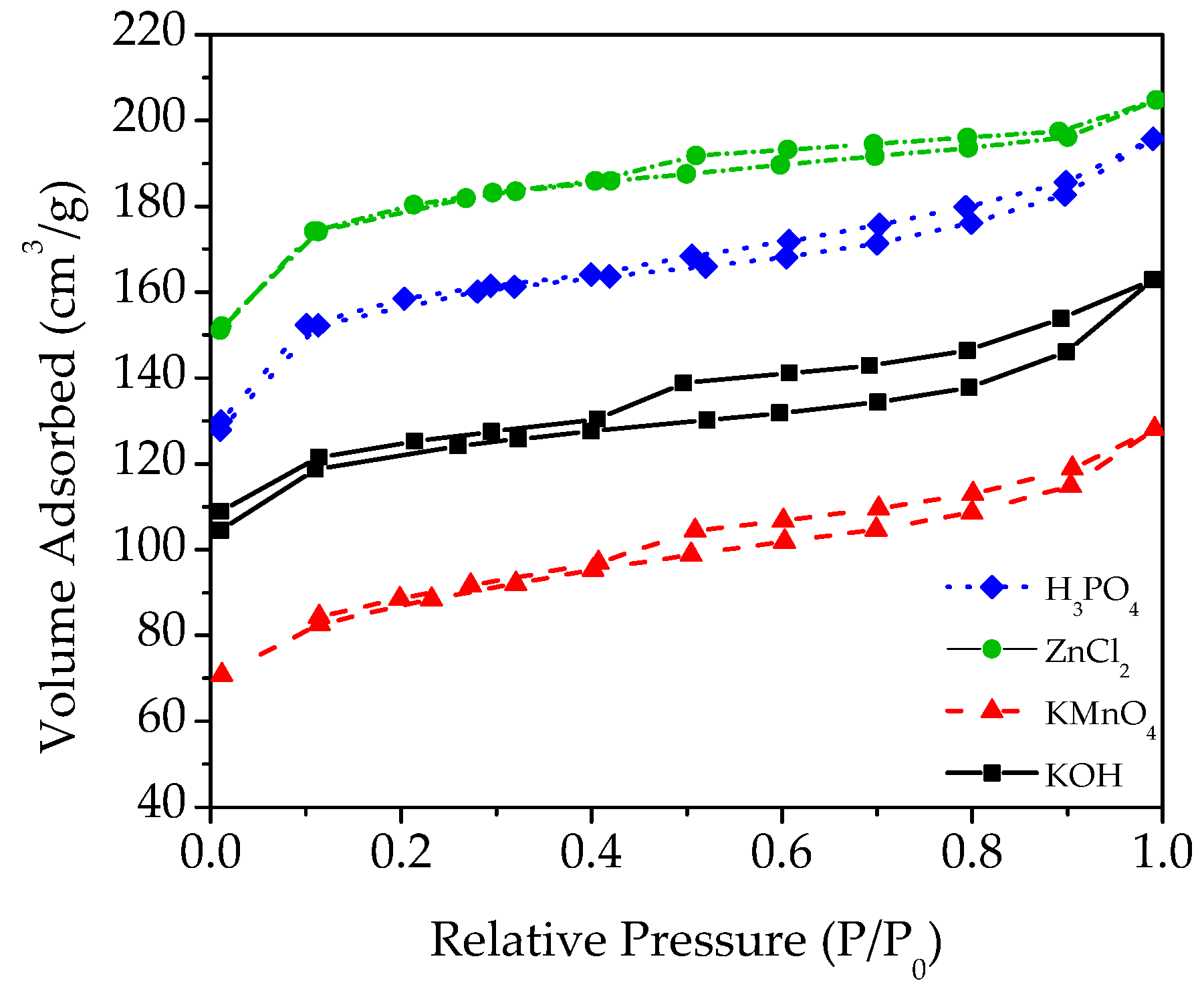 Applsci 11 11640 g001