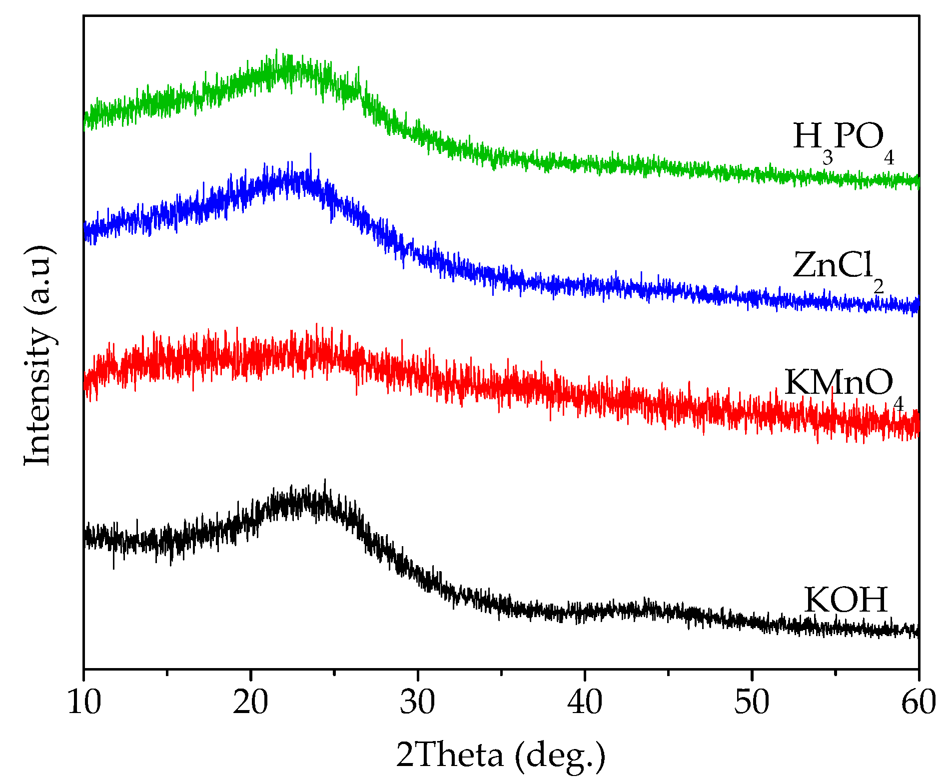 Applsci 11 11640 g002