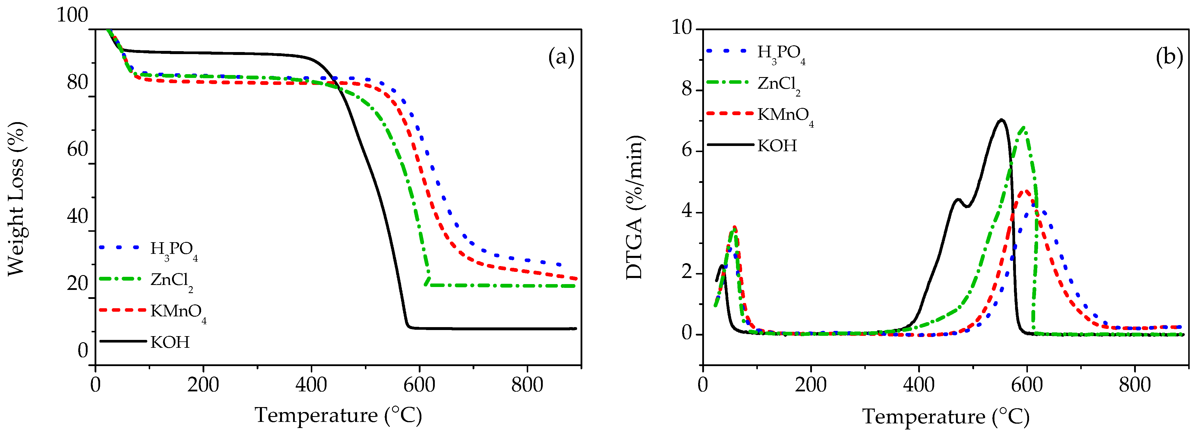 Applsci 11 11640 g004