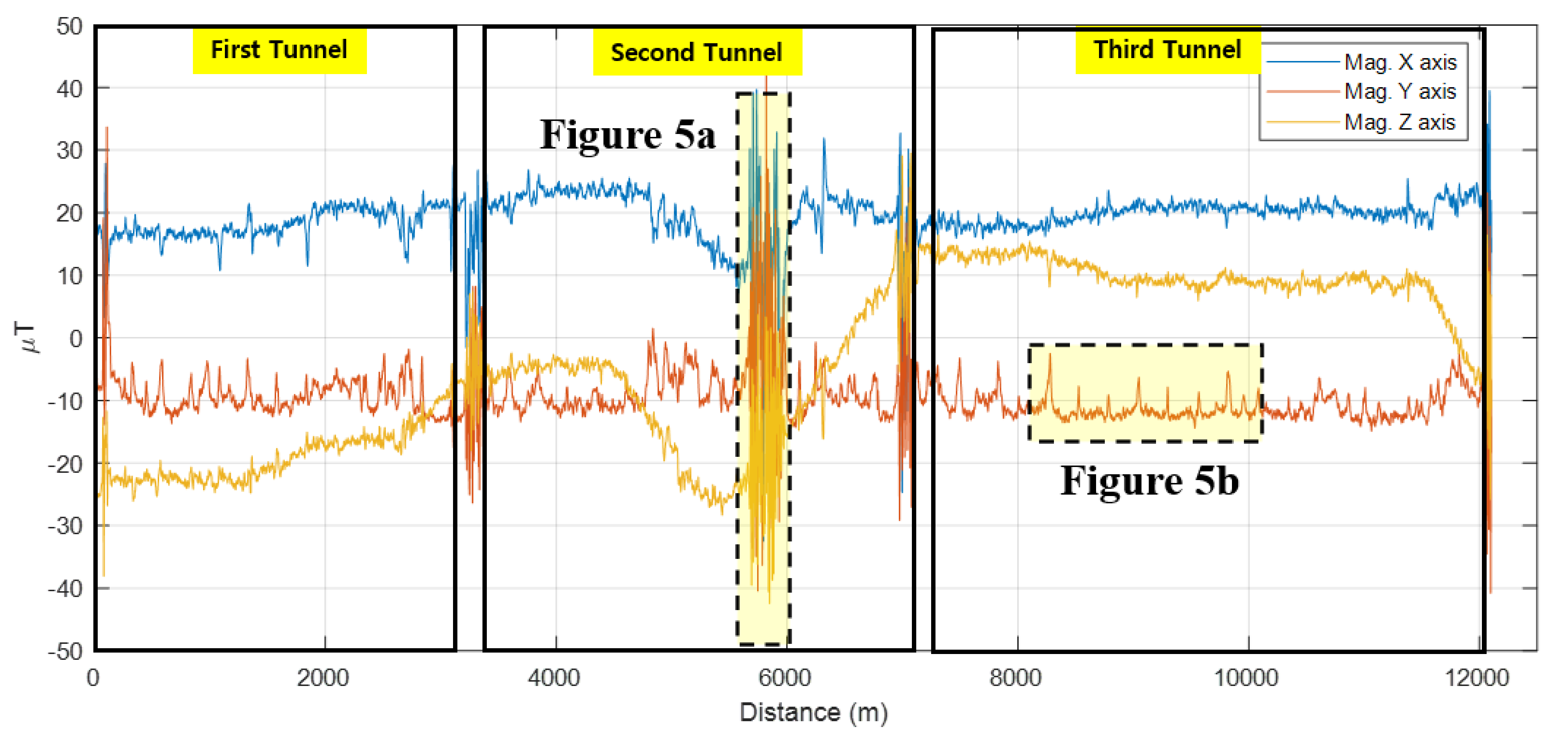 Applsci 11 11641 g004