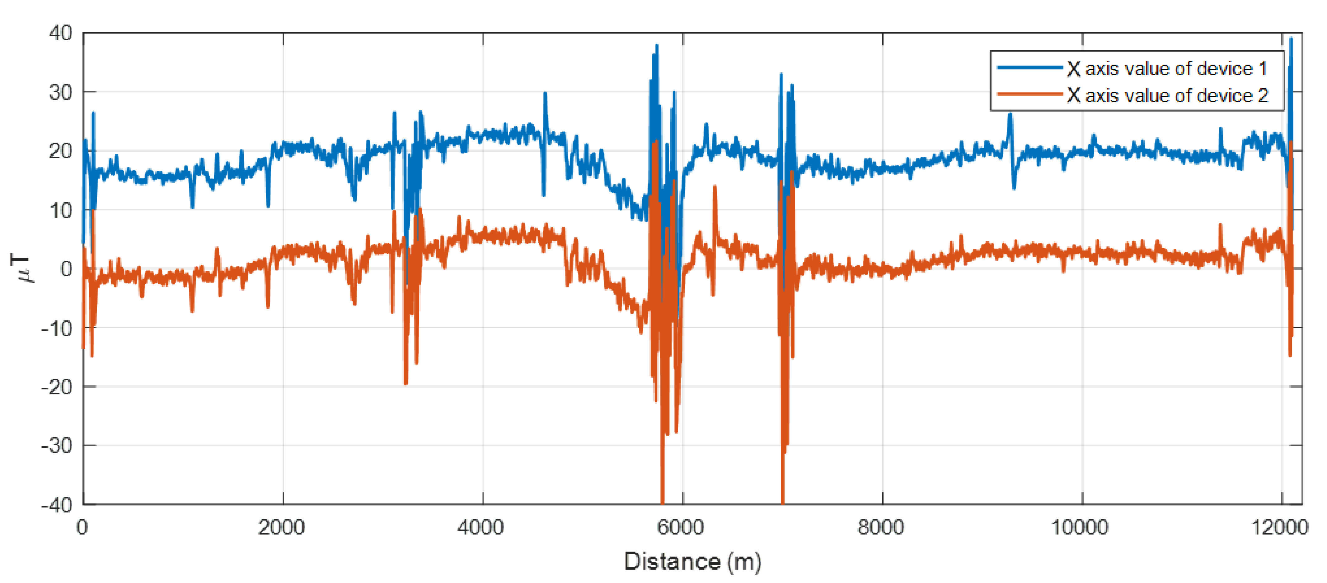 Applsci 11 11641 g006