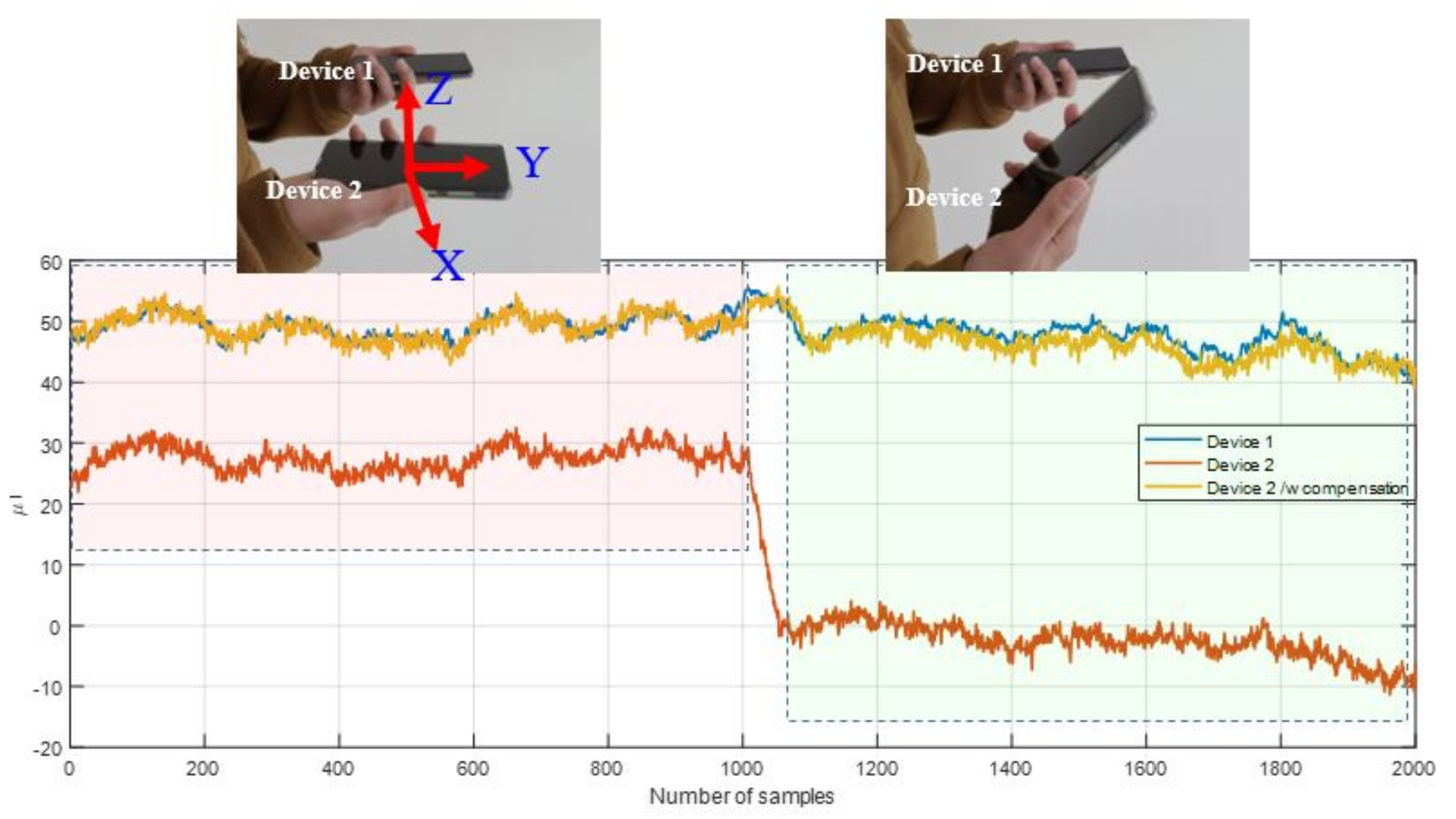 Applsci 11 11641 g007