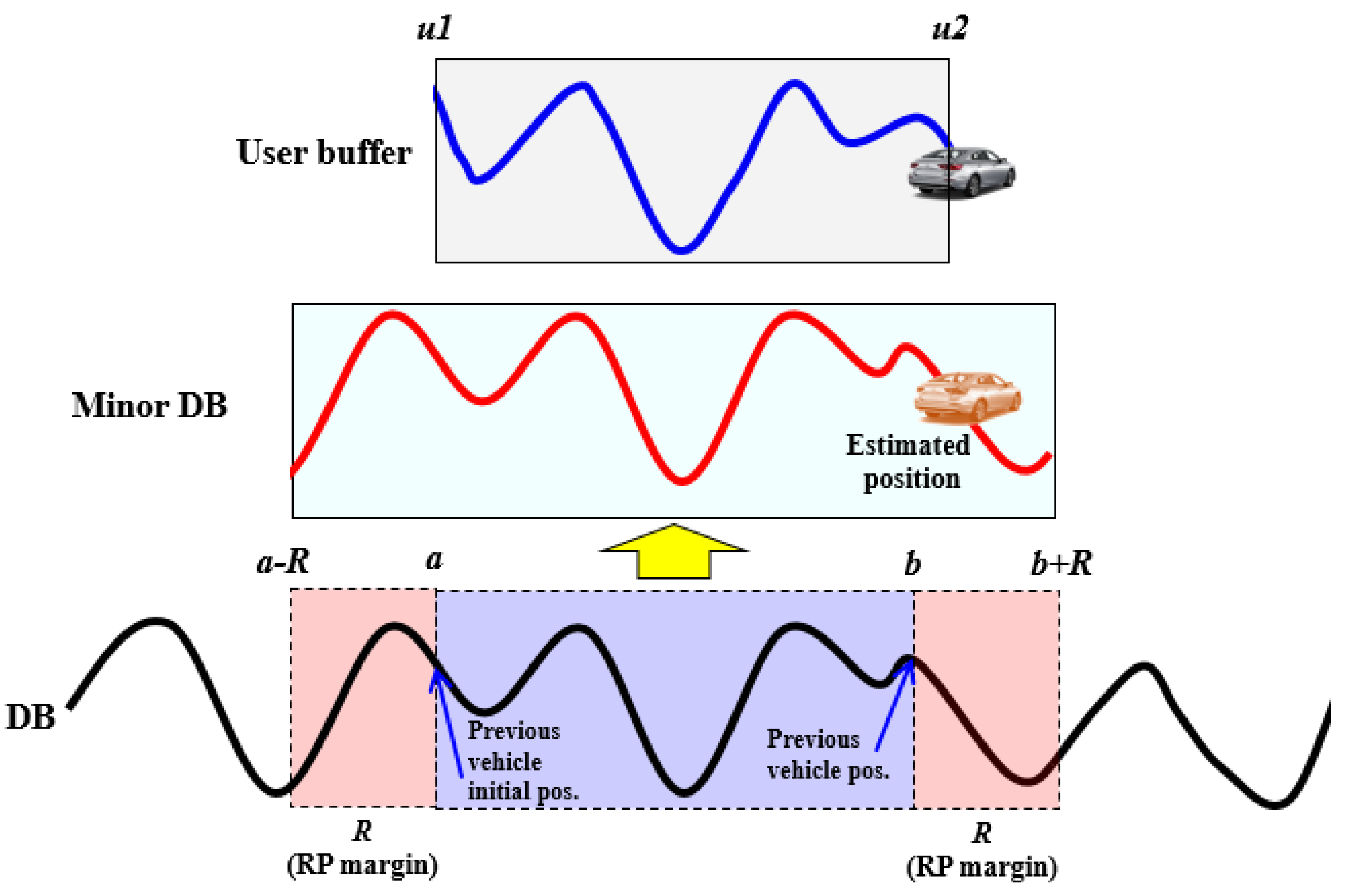 Applsci 11 11641 g009