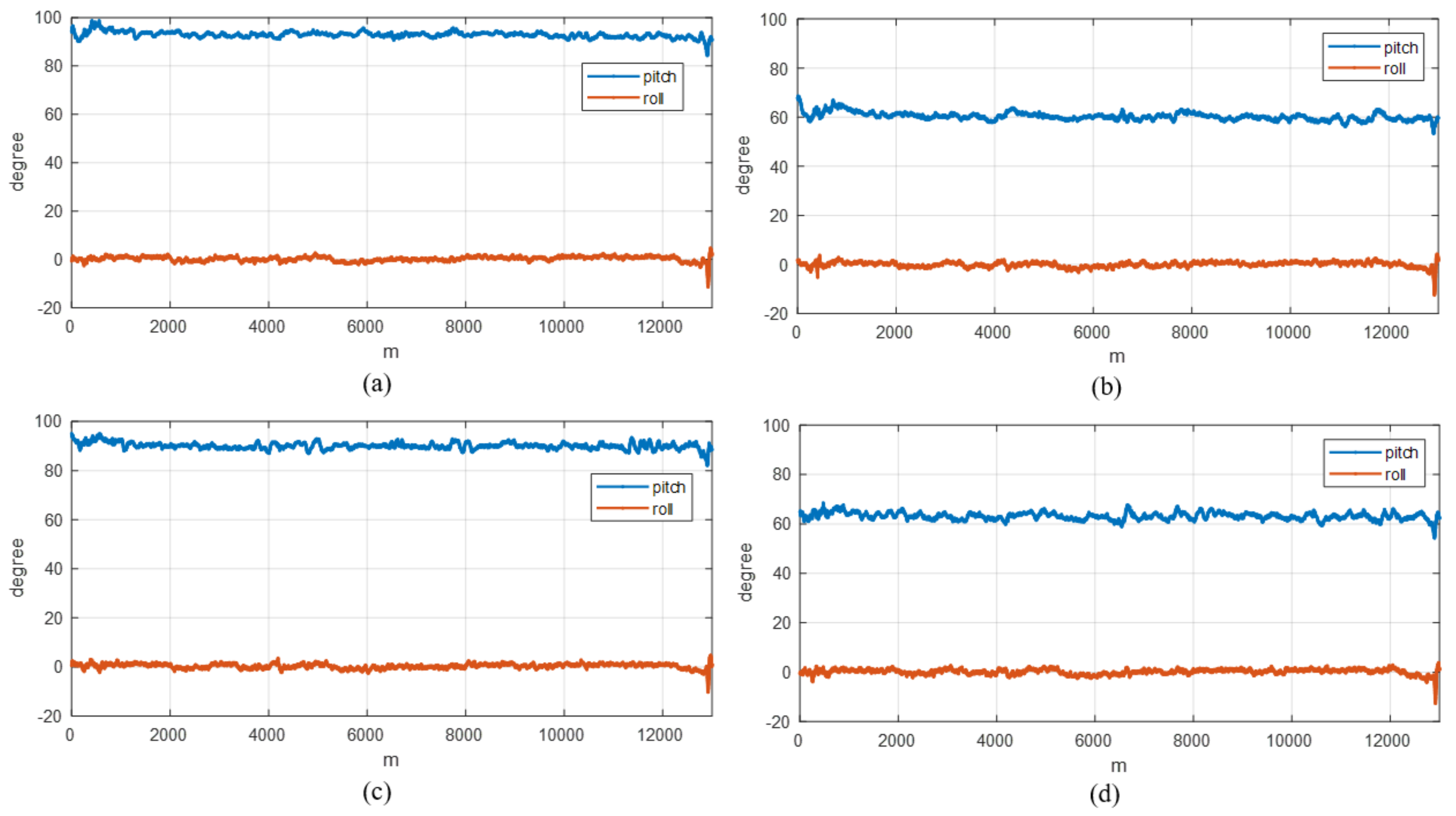 Applsci 11 11641 g012