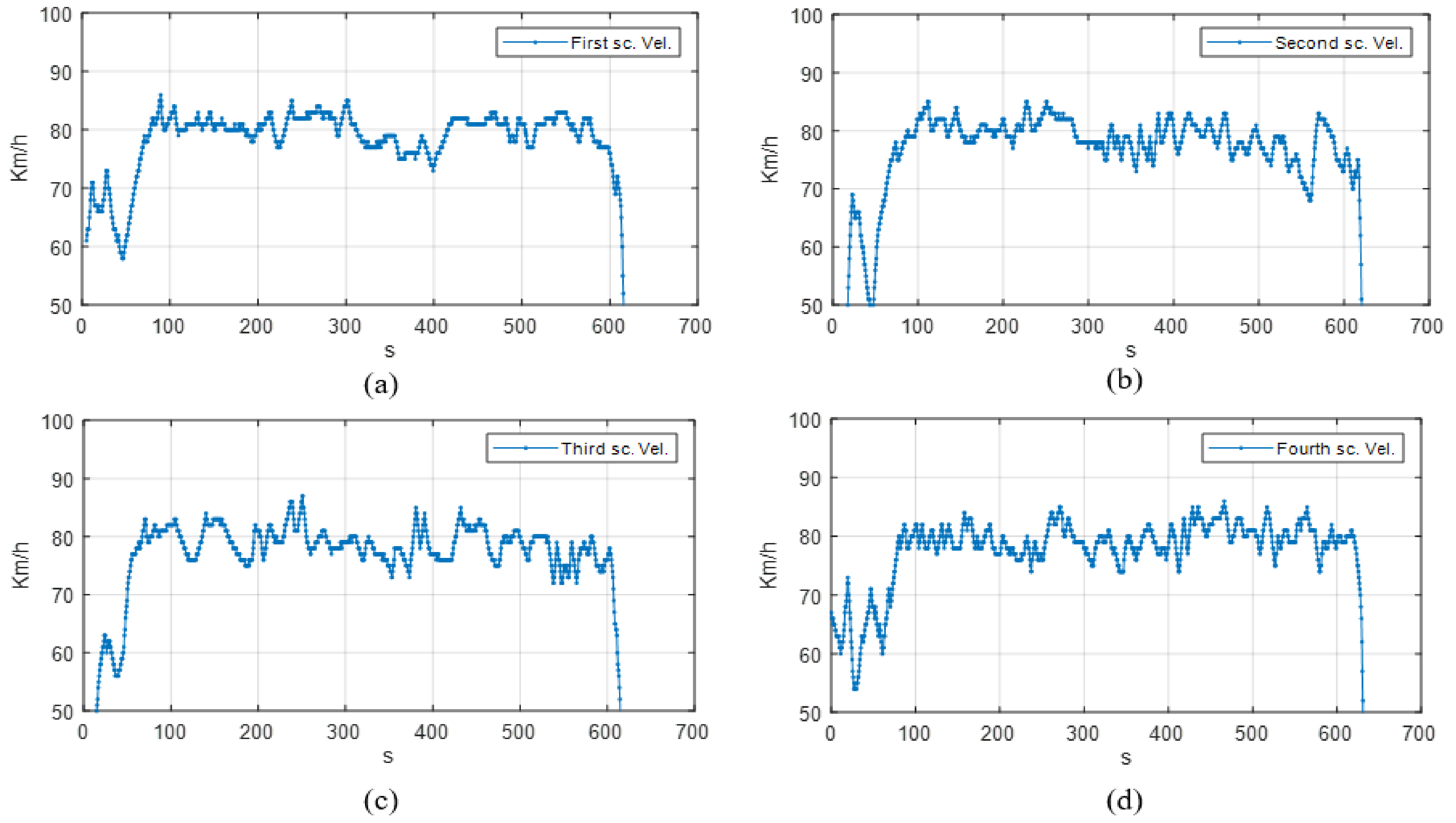 Applsci 11 11641 g013