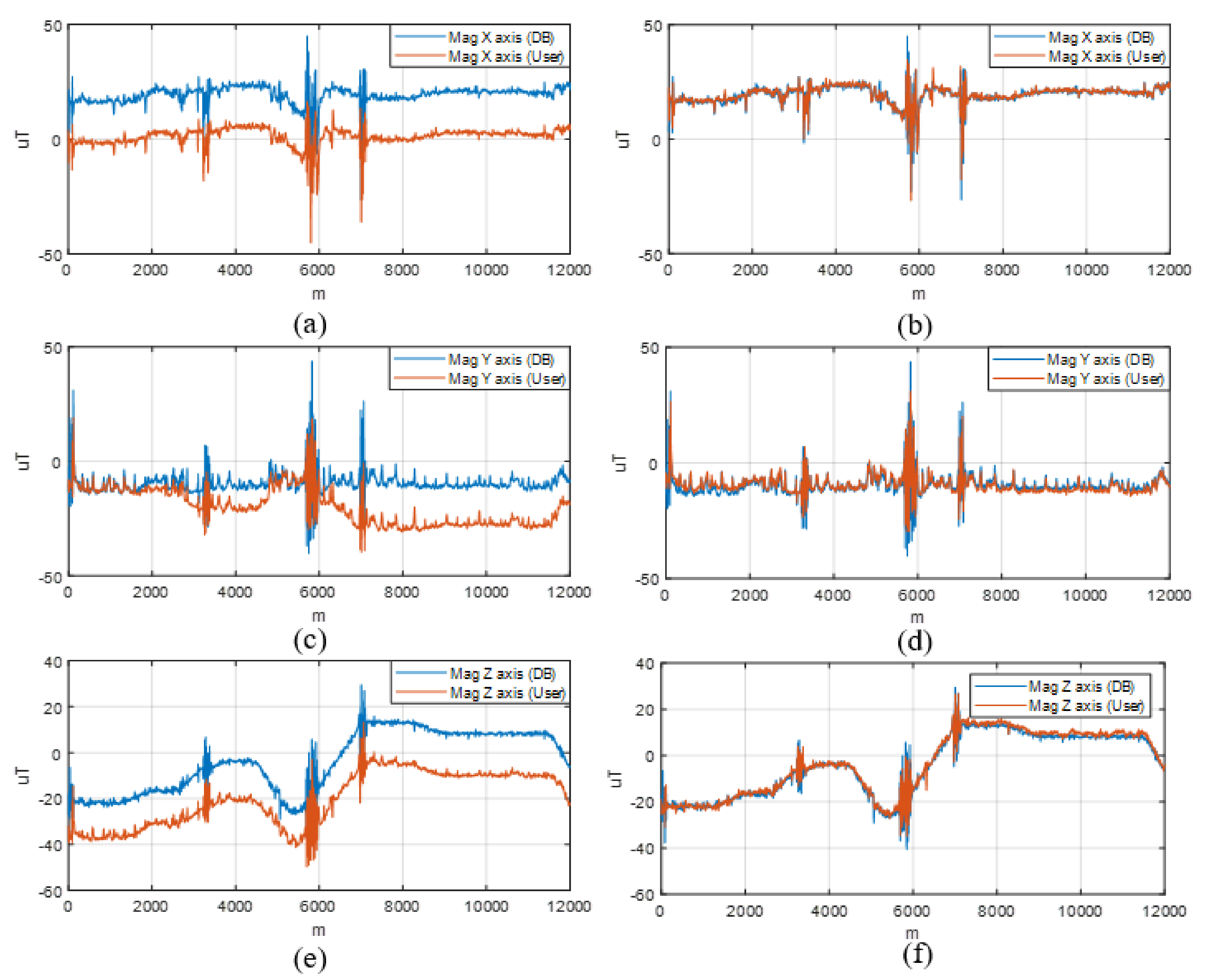 Applsci 11 11641 g014