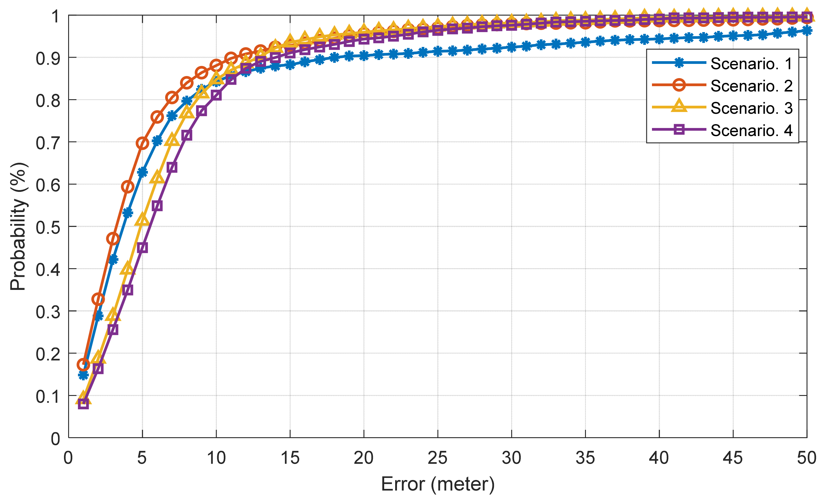 Applsci 11 11641 g016
