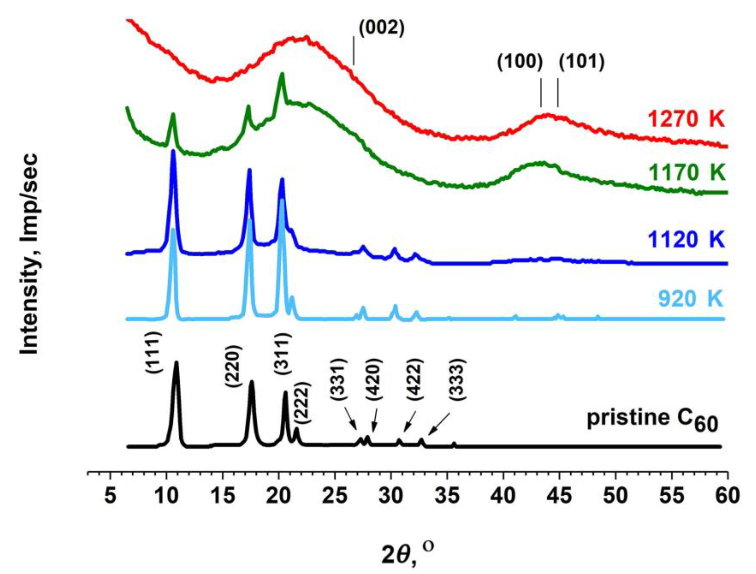 Applsci 11 11646 g002
