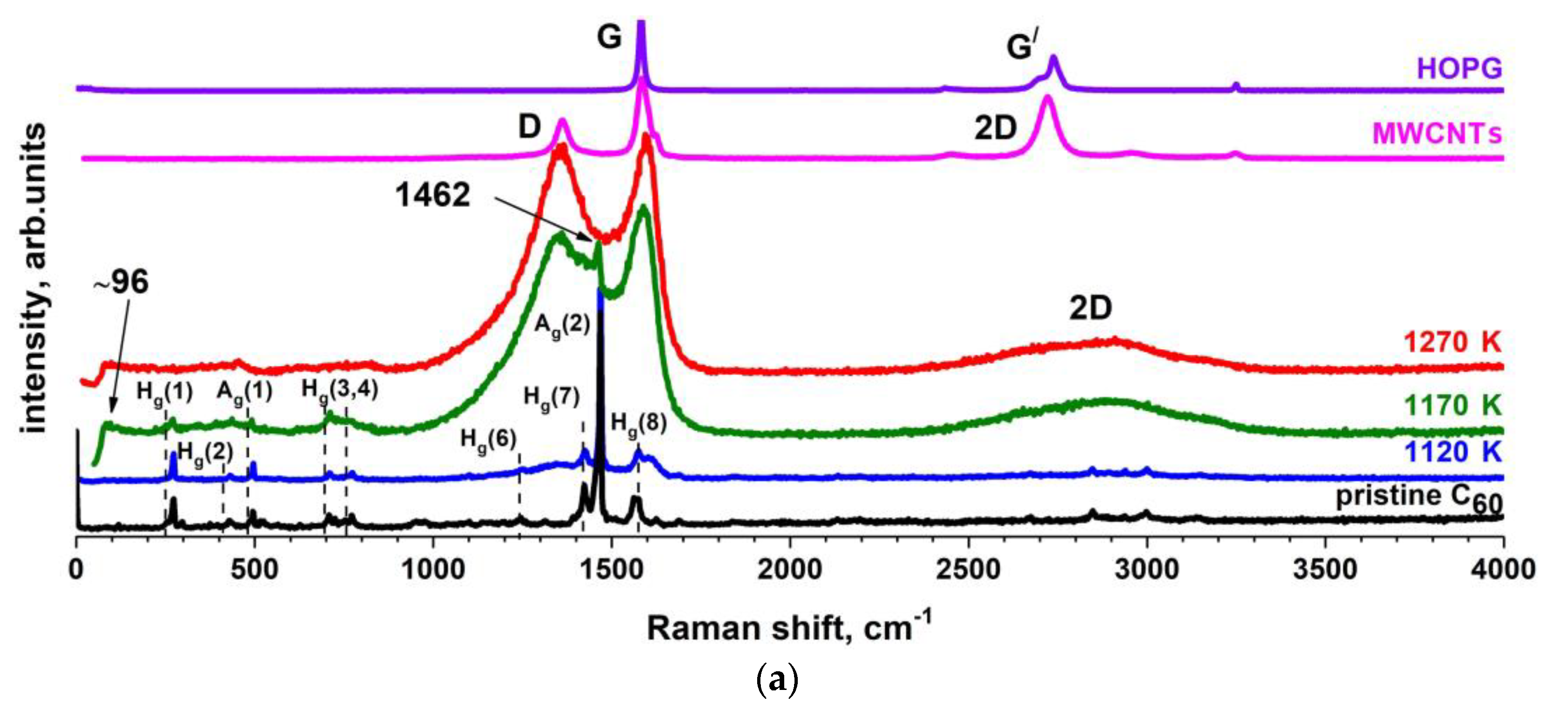 Applsci 11 11646 g003a