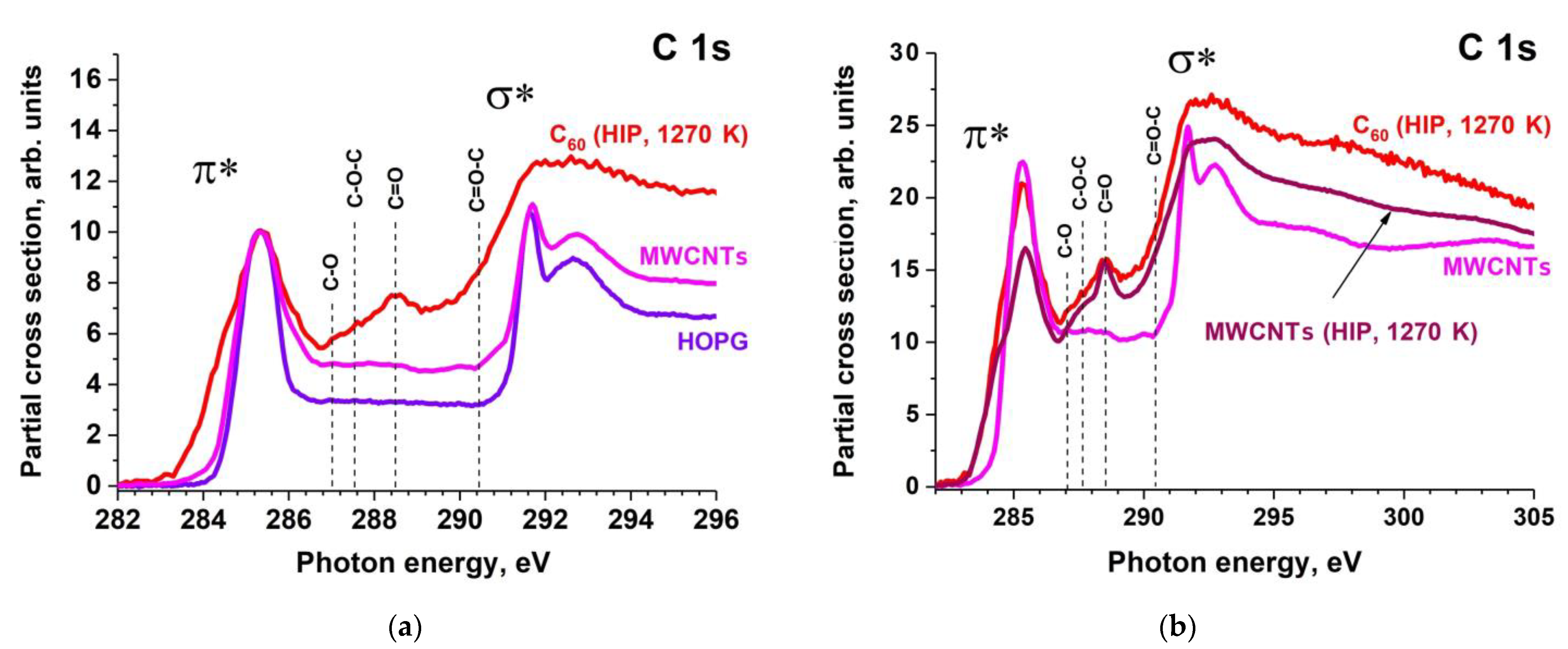 Applsci 11 11646 g005
