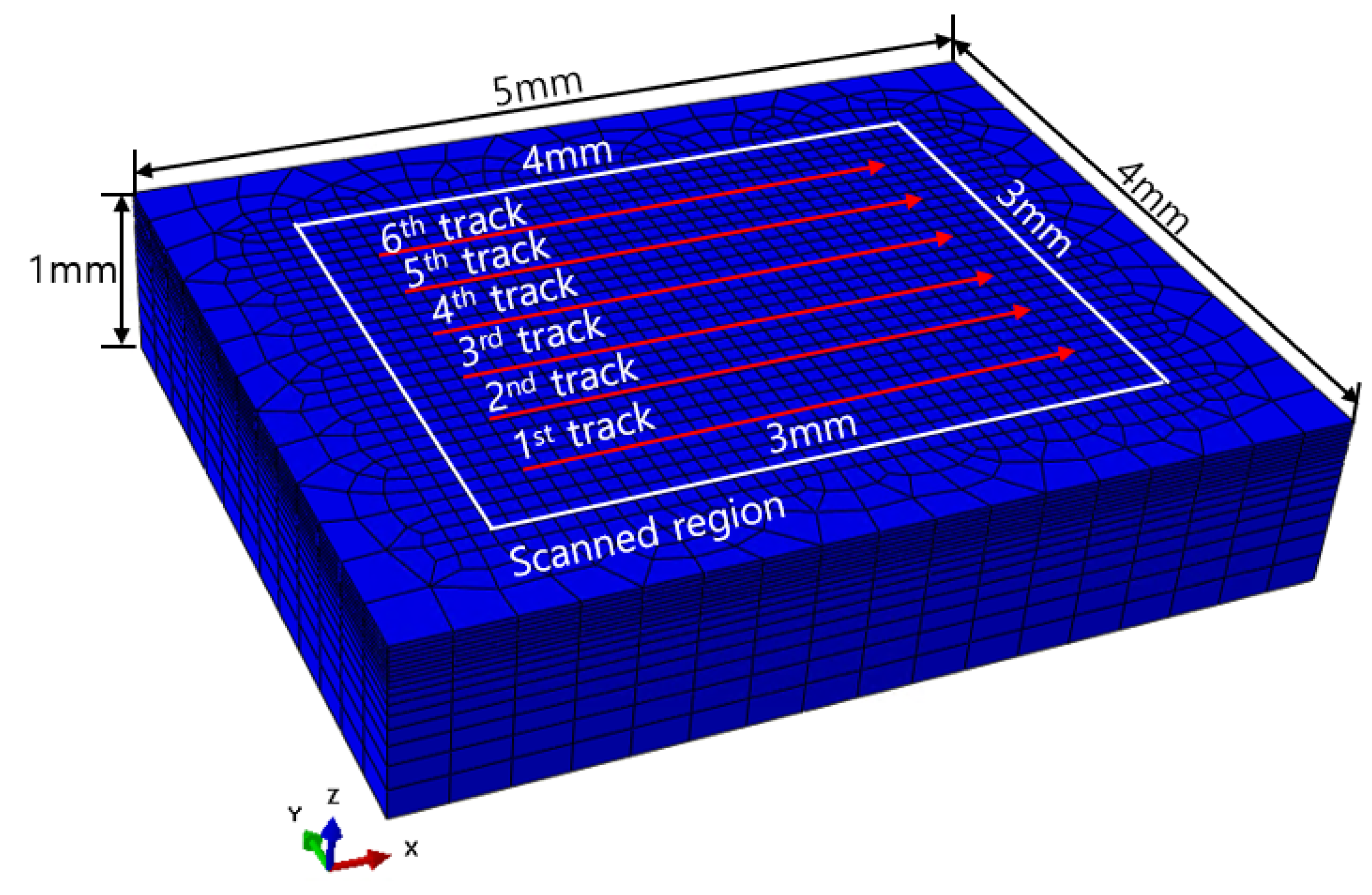 Applsci 11 11647 g001