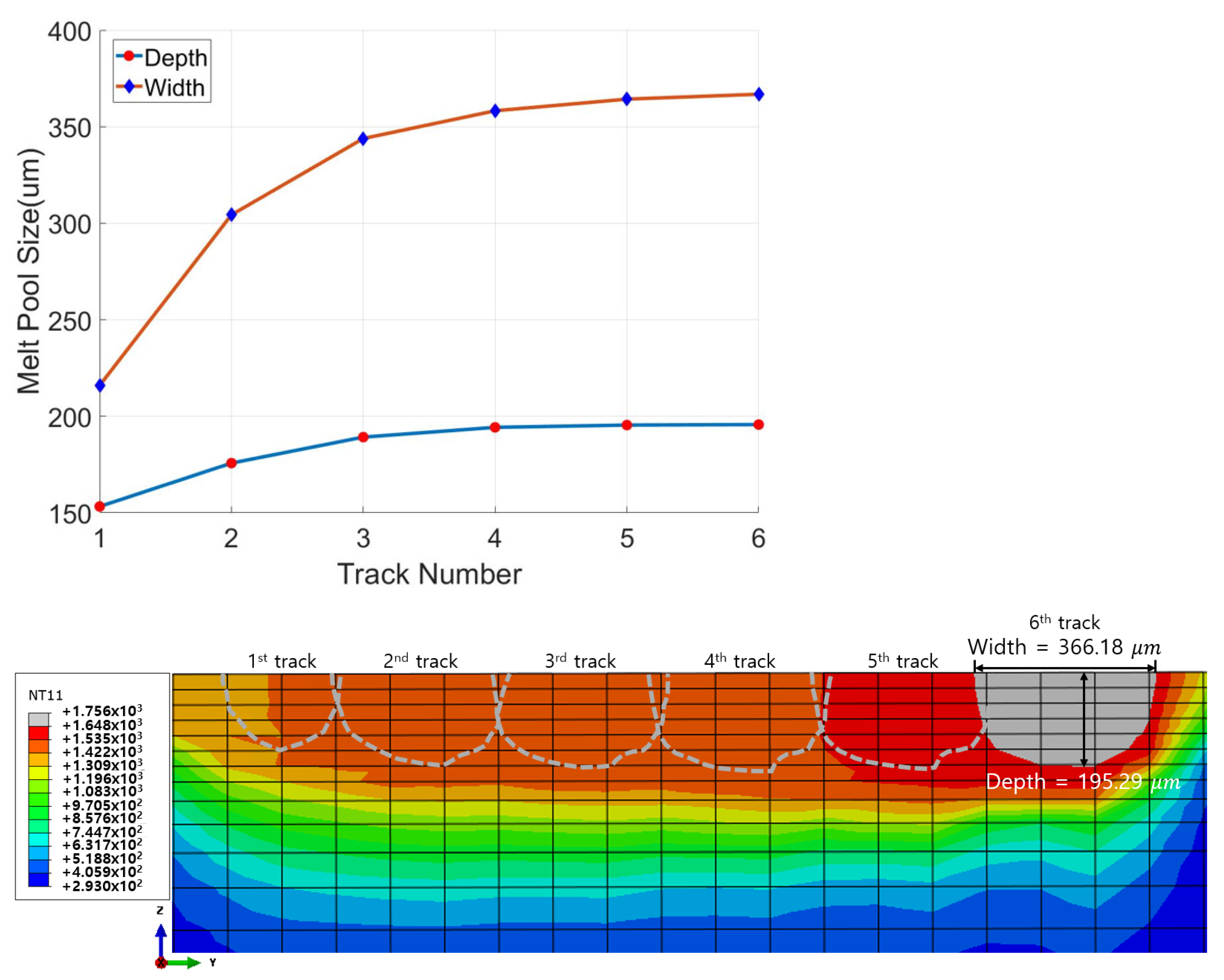 Applsci 11 11647 g002