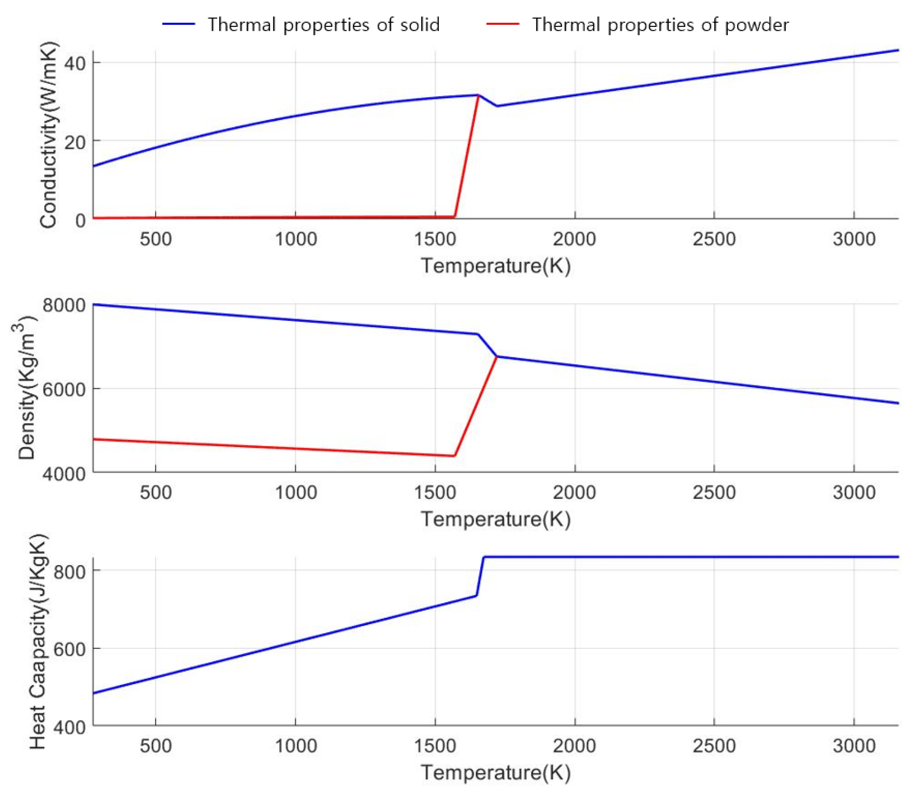 Applsci 11 11647 g003