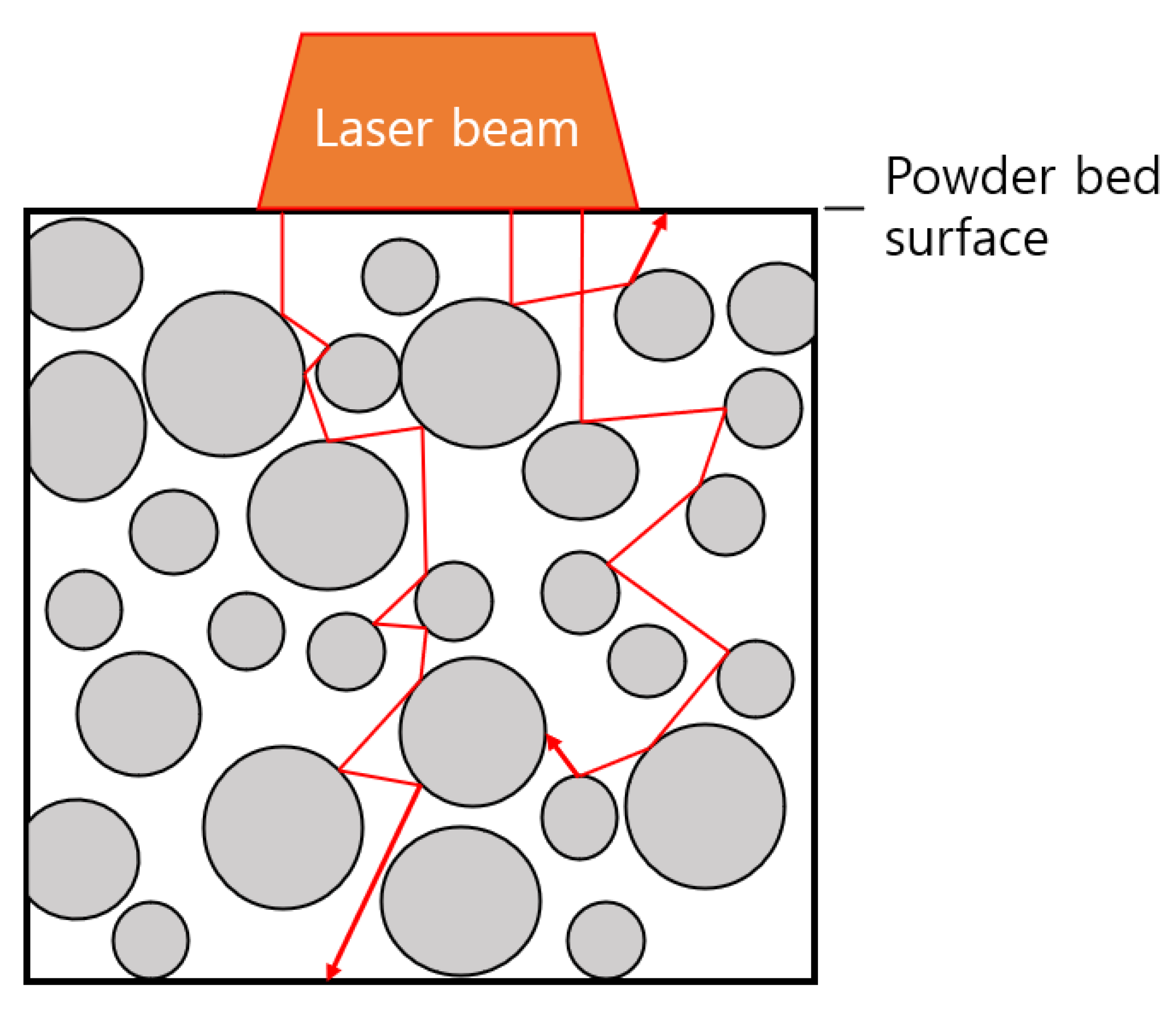 Applsci 11 11647 g004