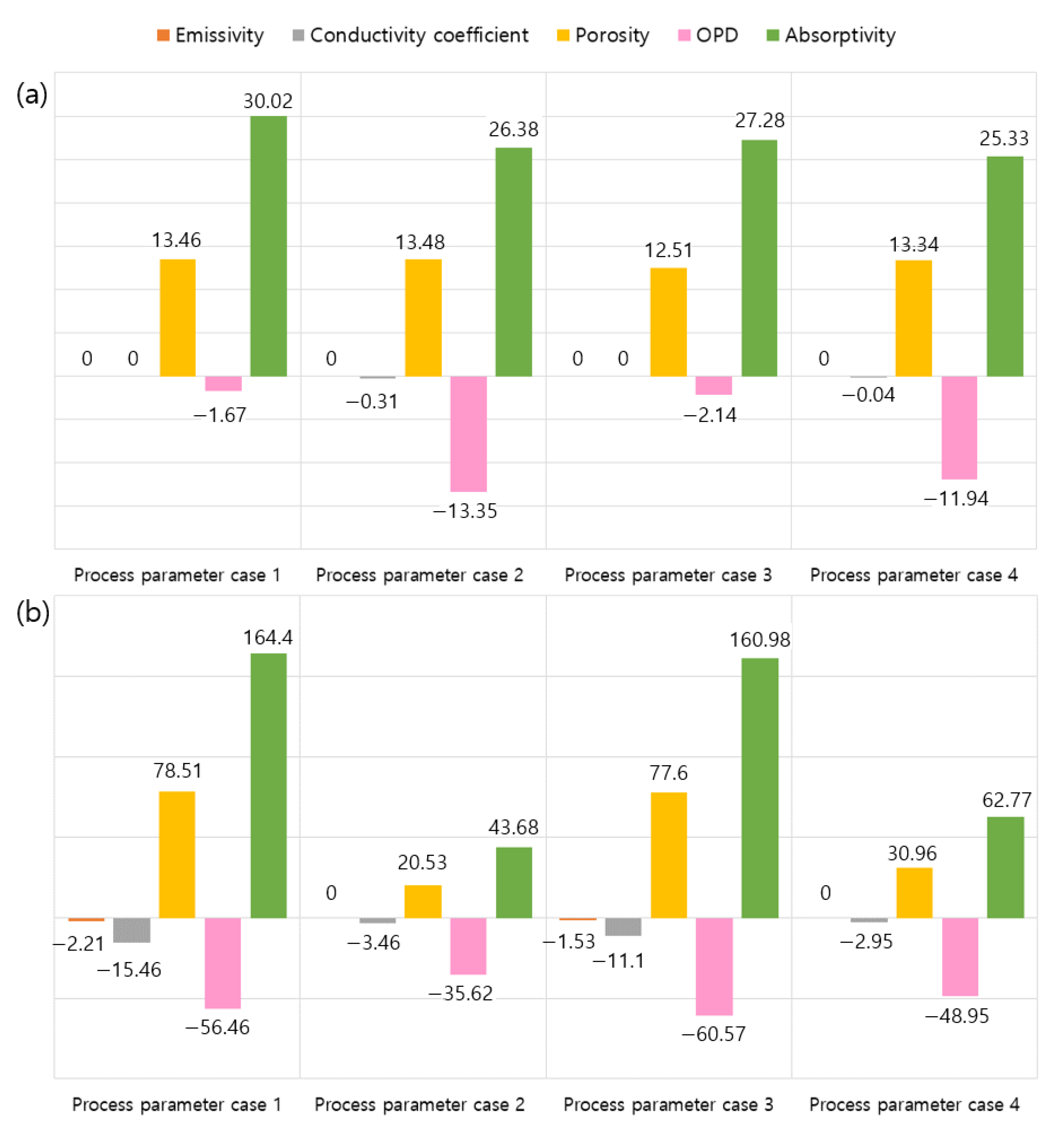 Applsci 11 11647 g008