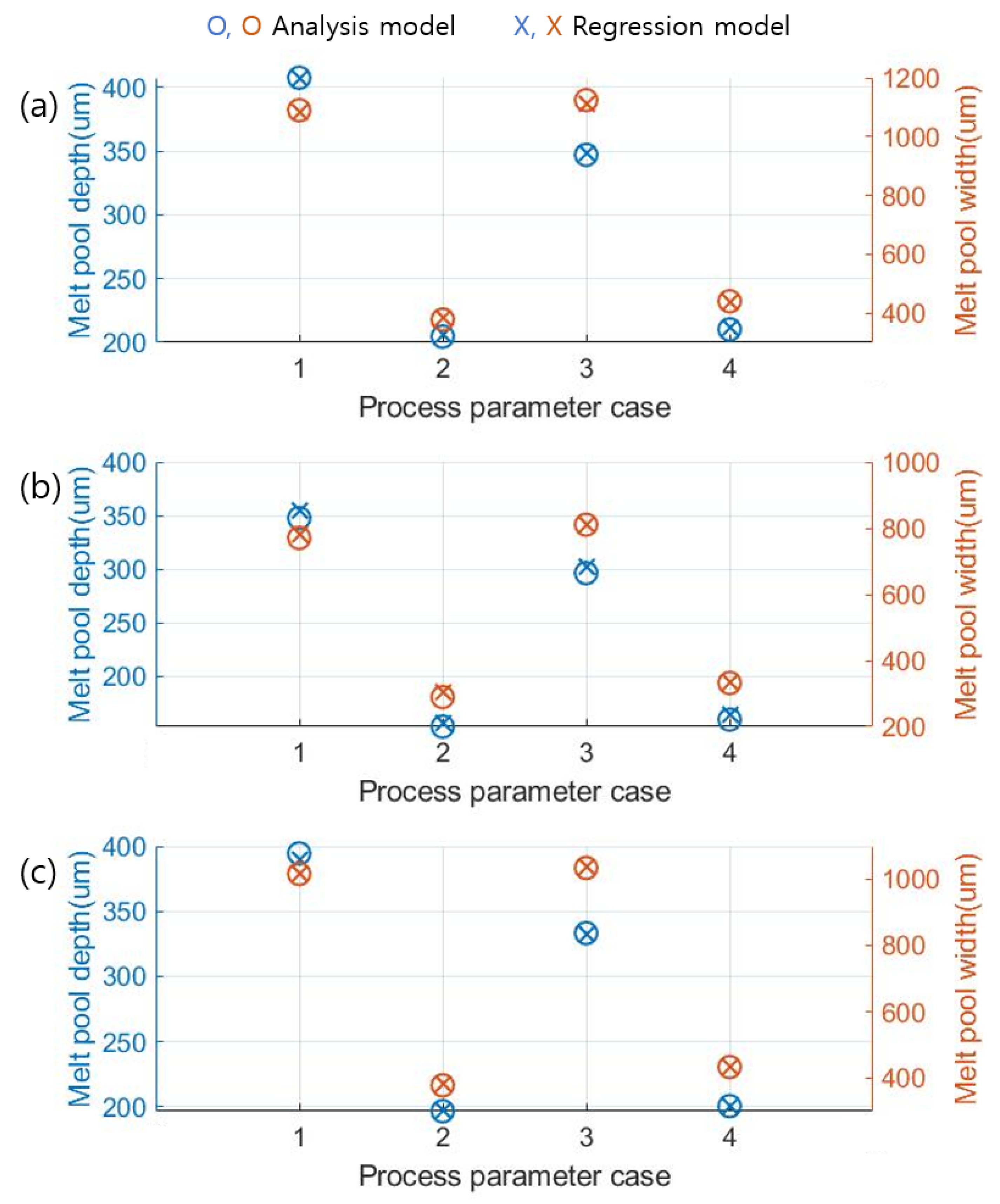 Applsci 11 11647 g009
