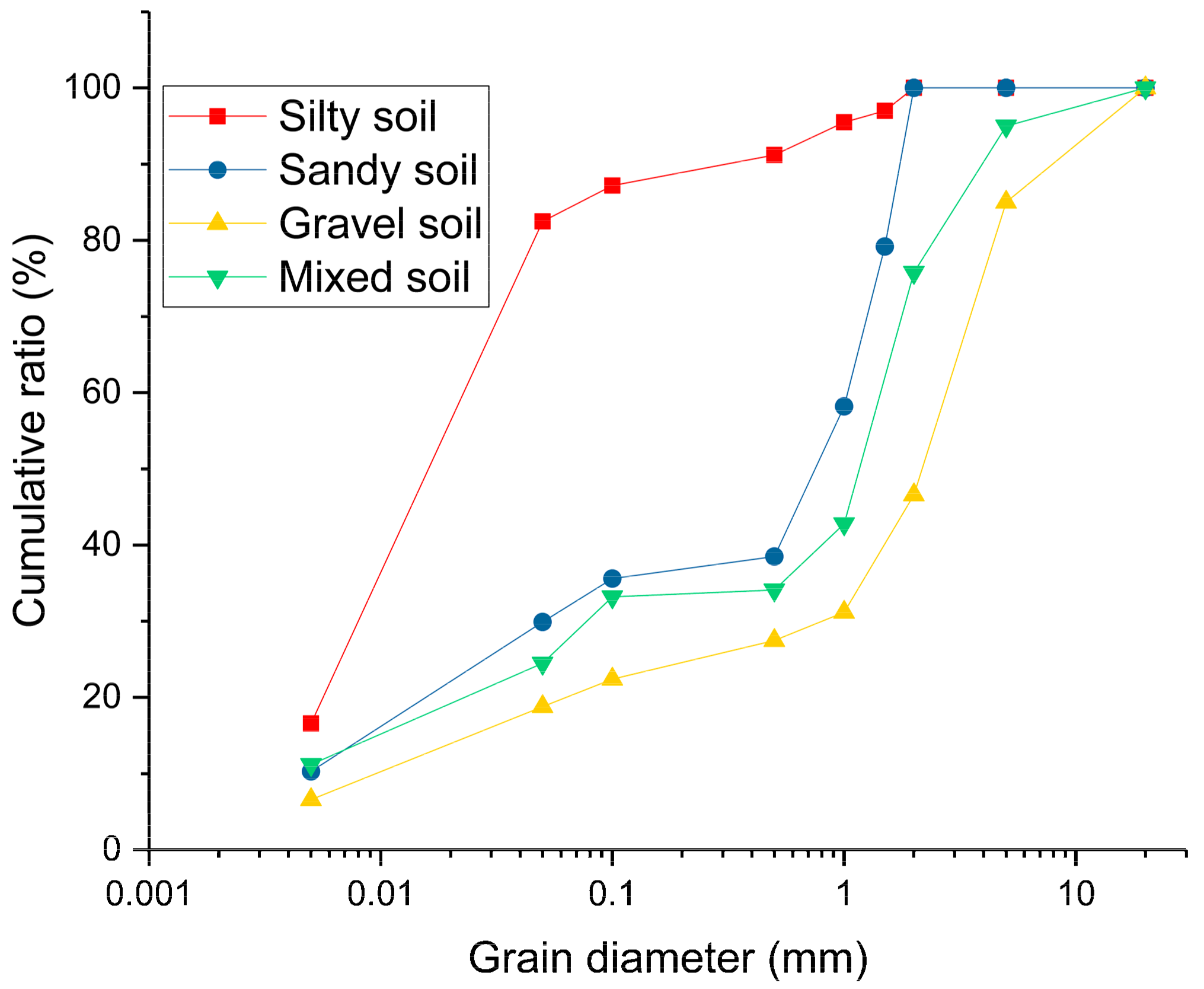 Applsci 11 11652 g004