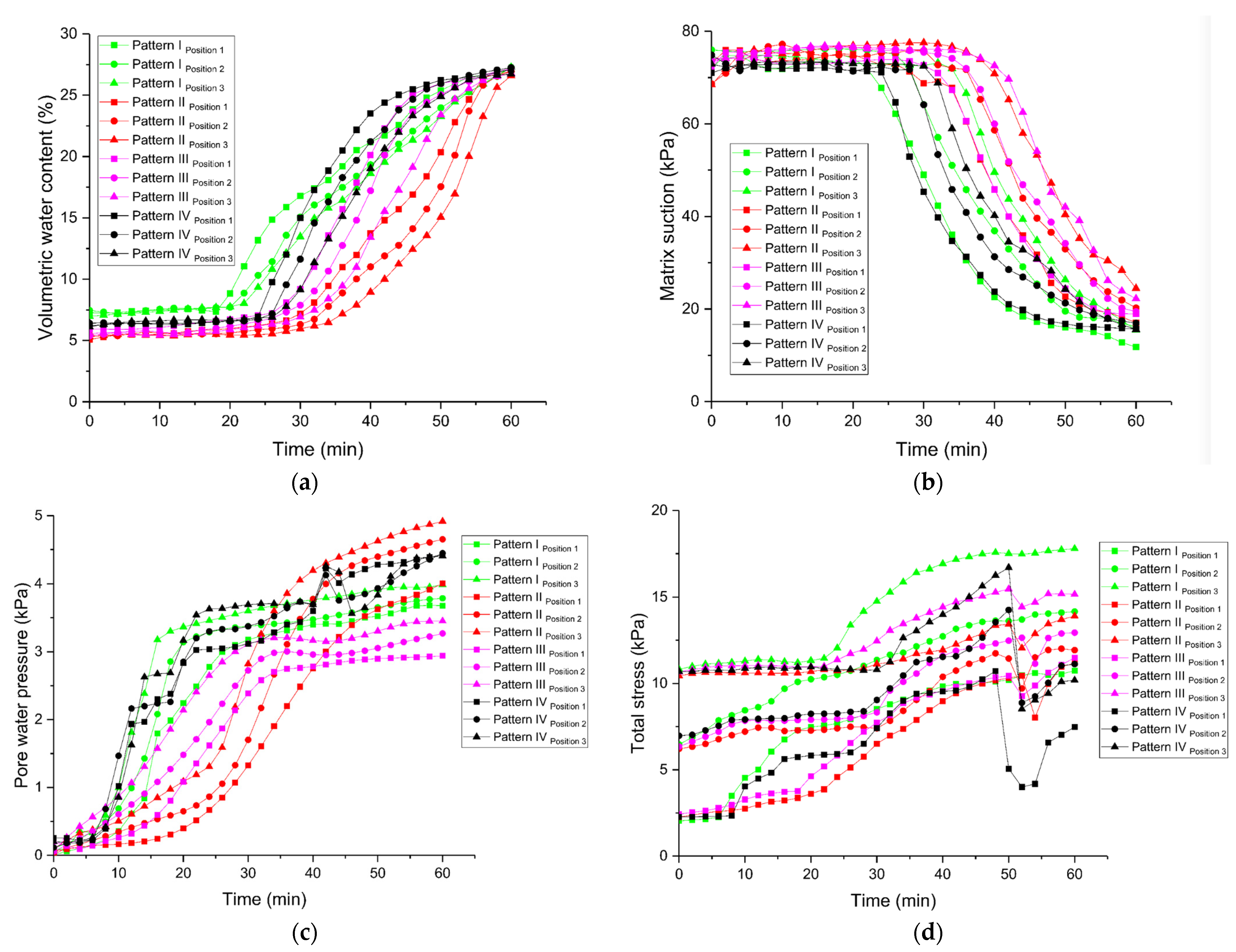 Applsci 11 11652 g006