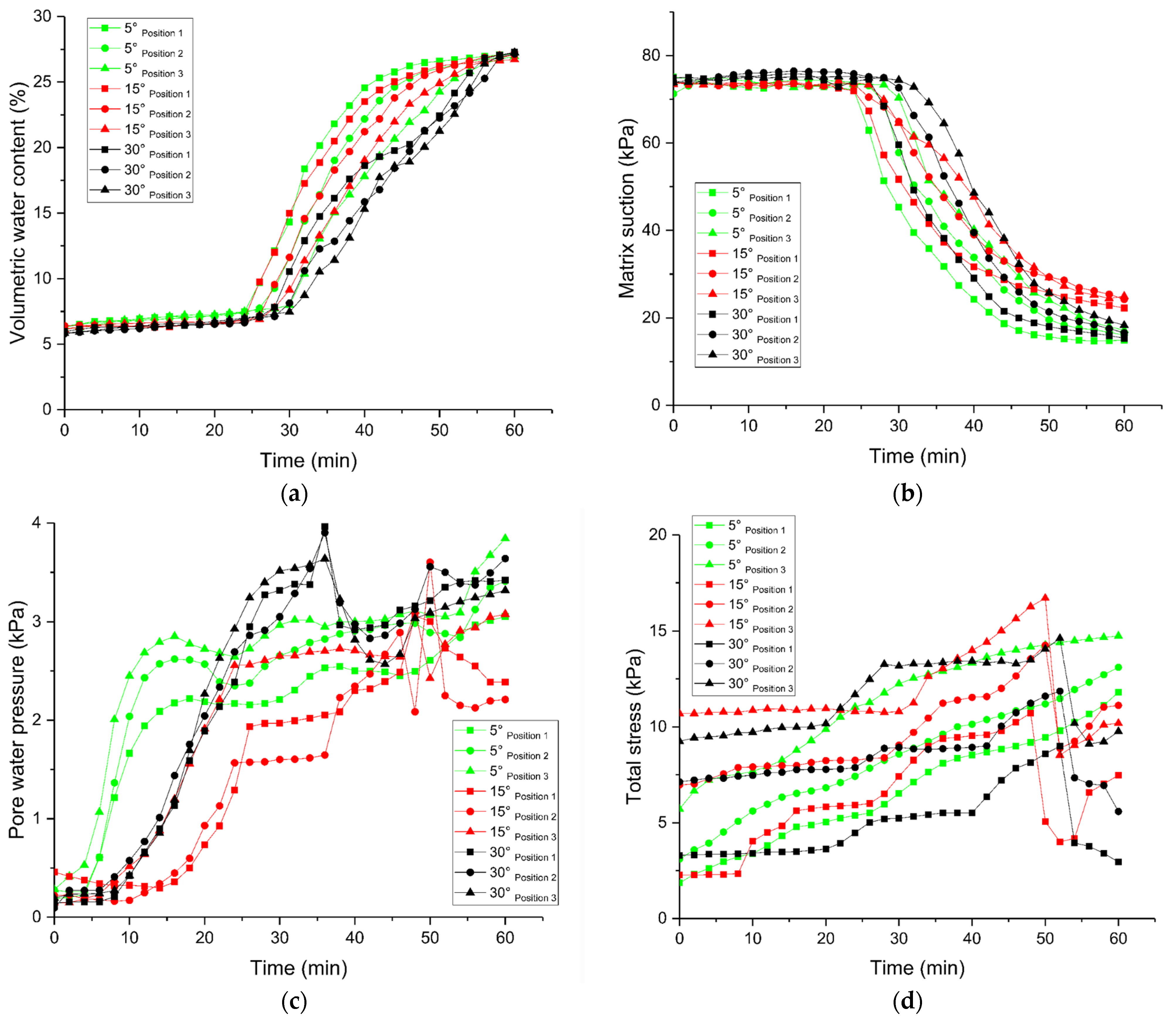 Applsci 11 11652 g008