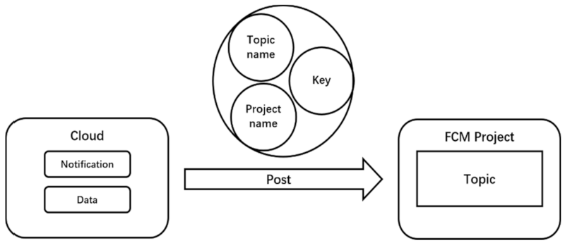 Applsci 11 11654 g003