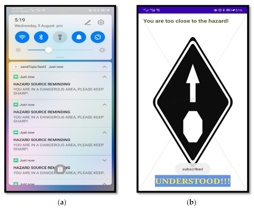 Applsci 11 11654 g004