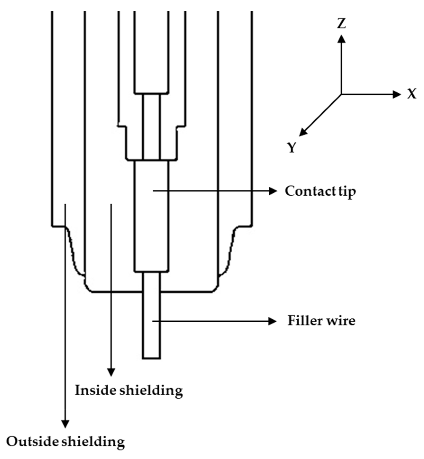 Applsci 11 11655 g001 Applsci 11 11655 g001