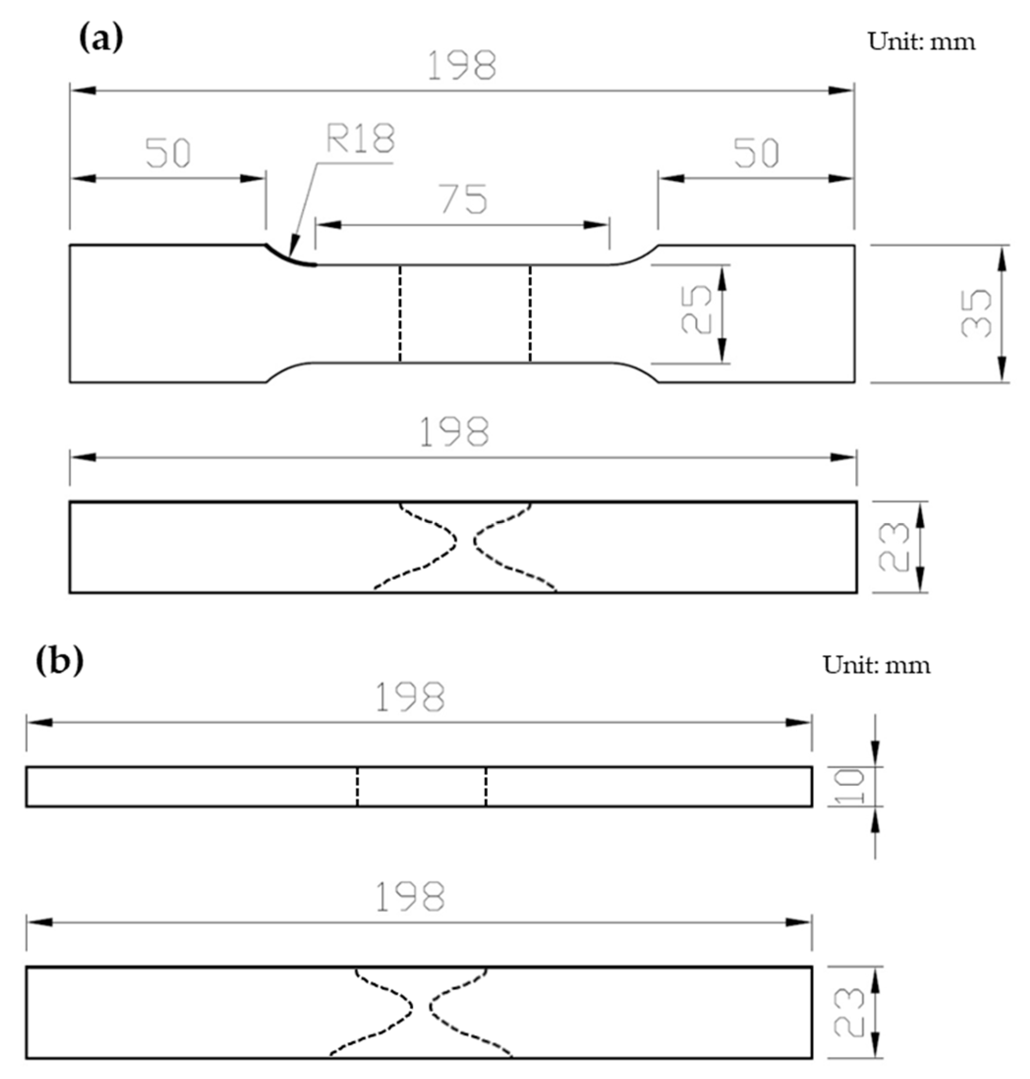 Applsci 11 11655 g003 Applsci 11 11655 g003