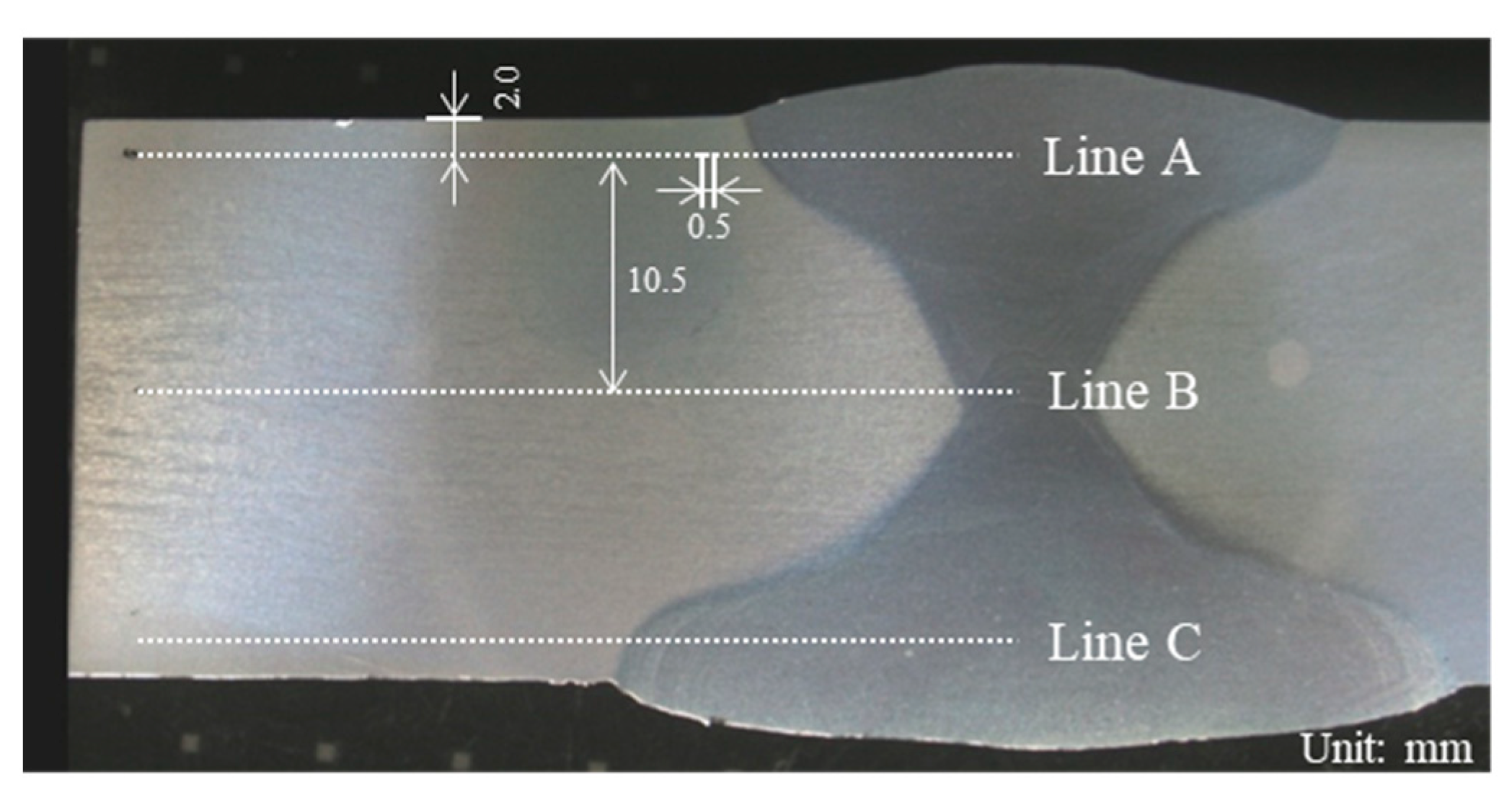 Applsci 11 11655 g004 Applsci 11 11655 g004