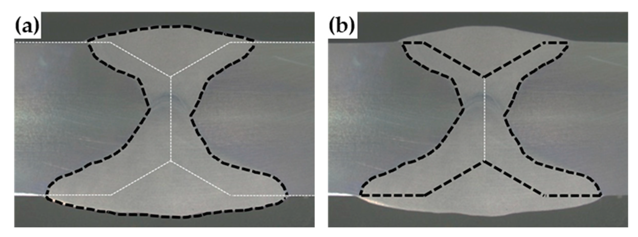 Applsci 11 11655 g005 Applsci 11 11655 g005