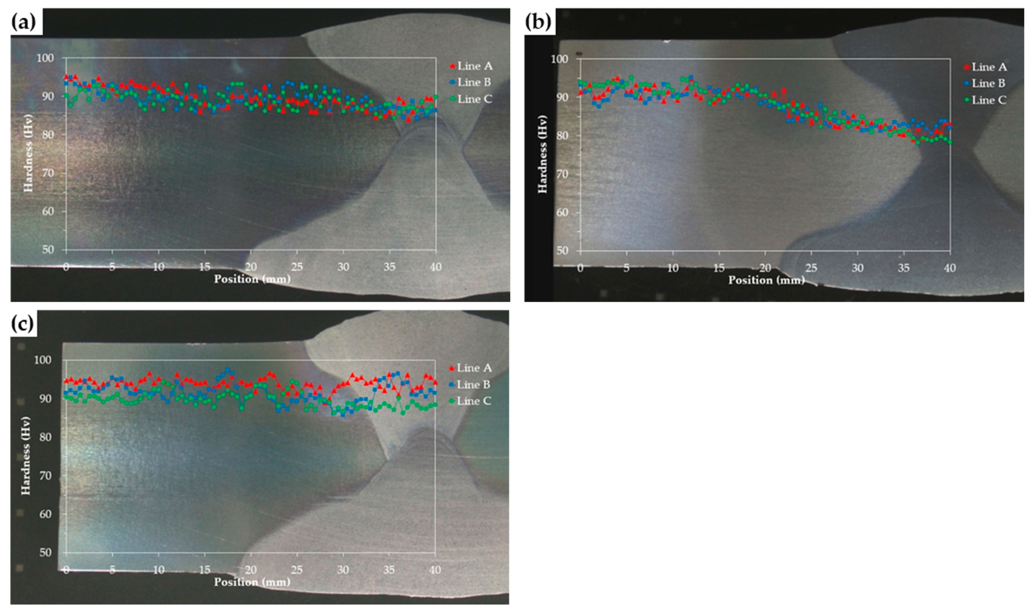 Applsci 11 11655 g010 Applsci 11 11655 g010