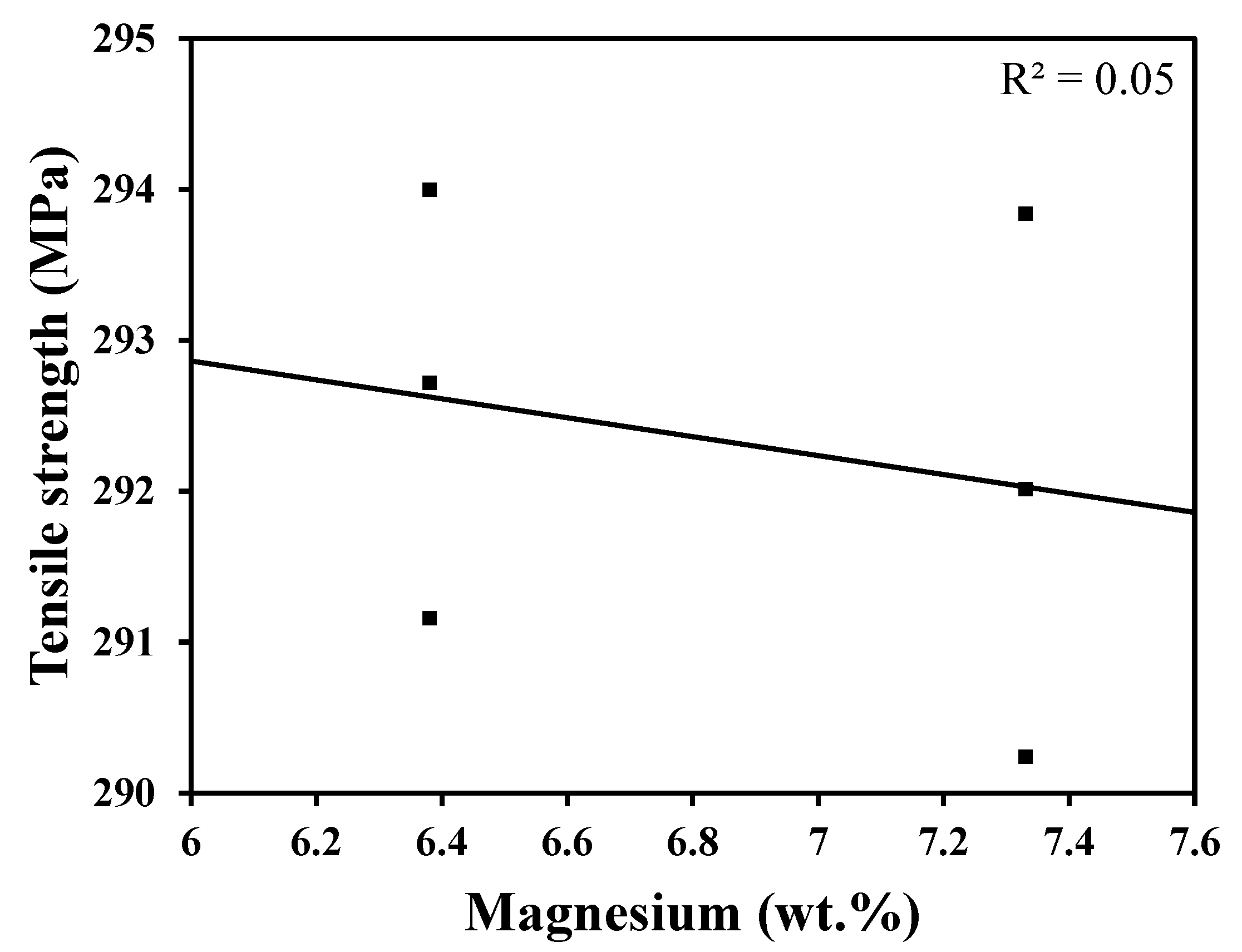 Applsci 11 11655 g012 Applsci 11 11655 g012