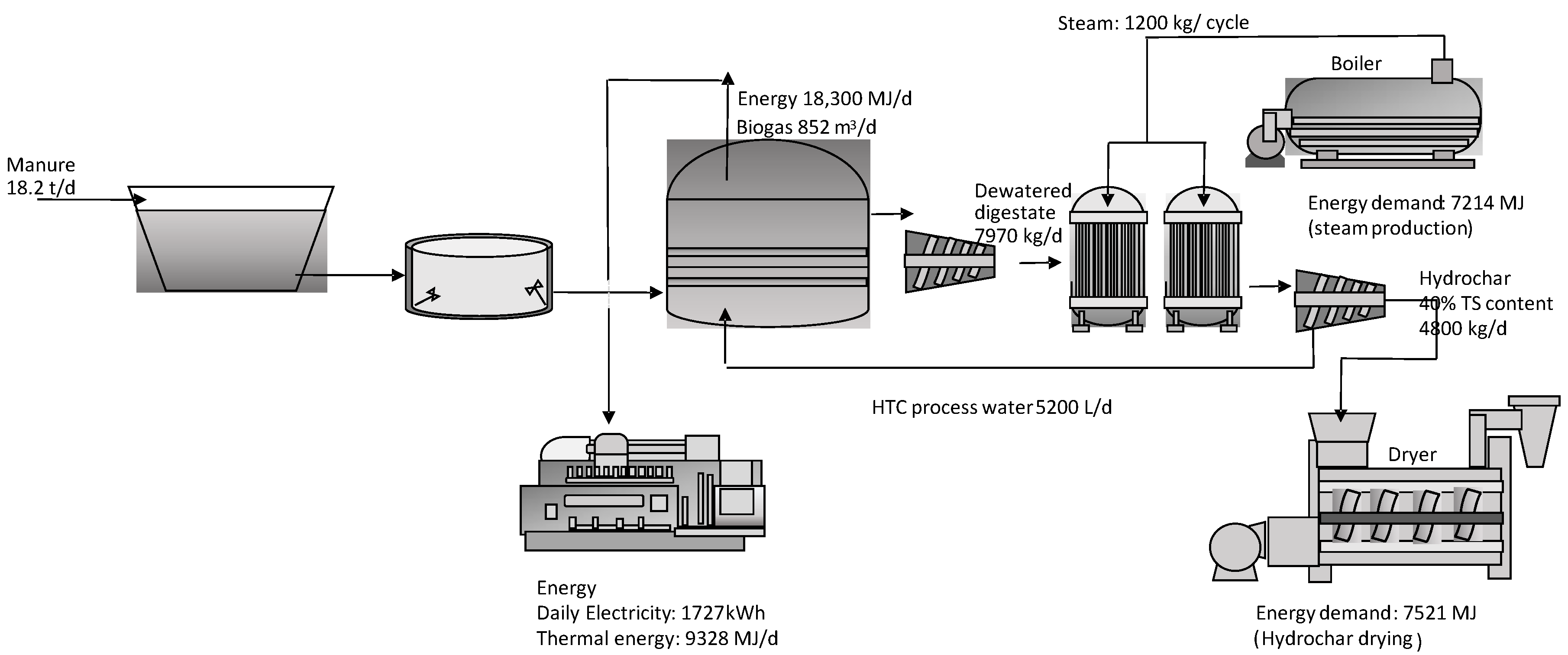 Applsci 11 11660 g002