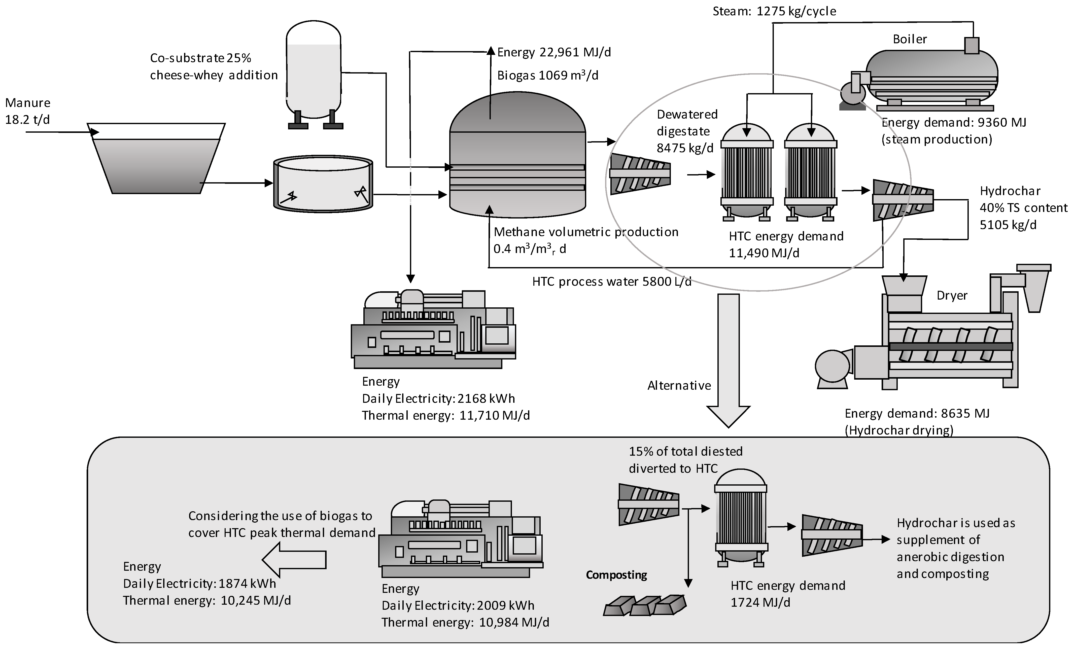 Applsci 11 11660 g004