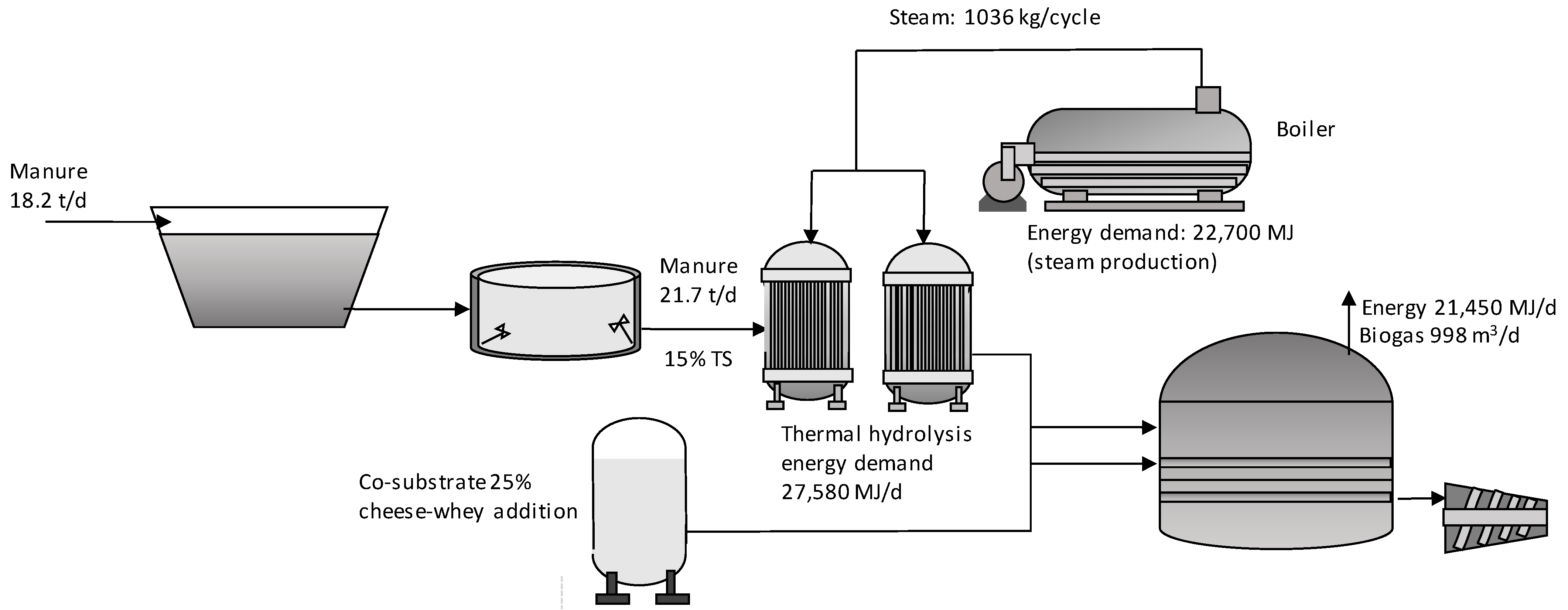 Applsci 11 11660 g005