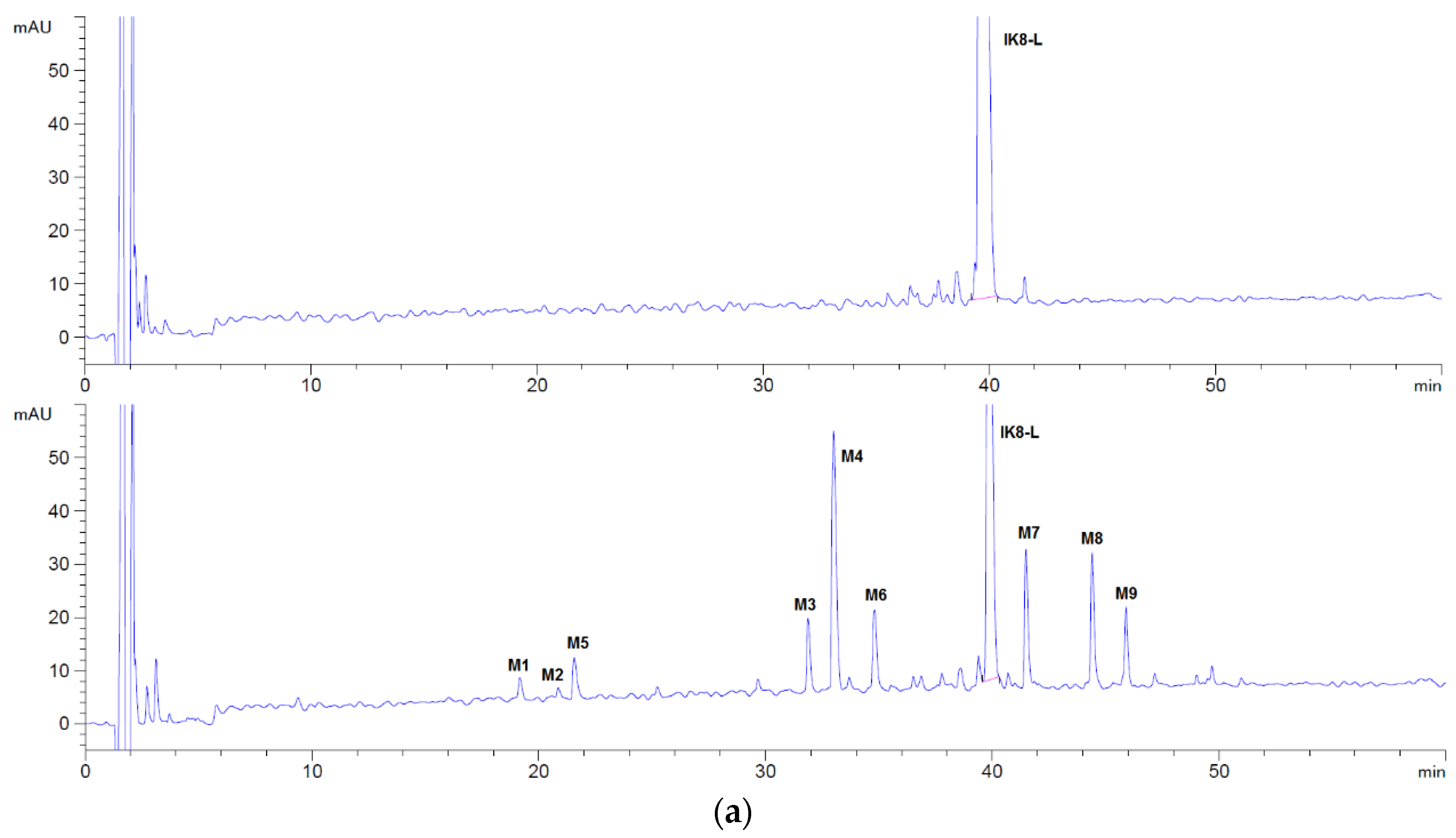 Applsci 11 11661 g006a Applsci 11 11661 g006a