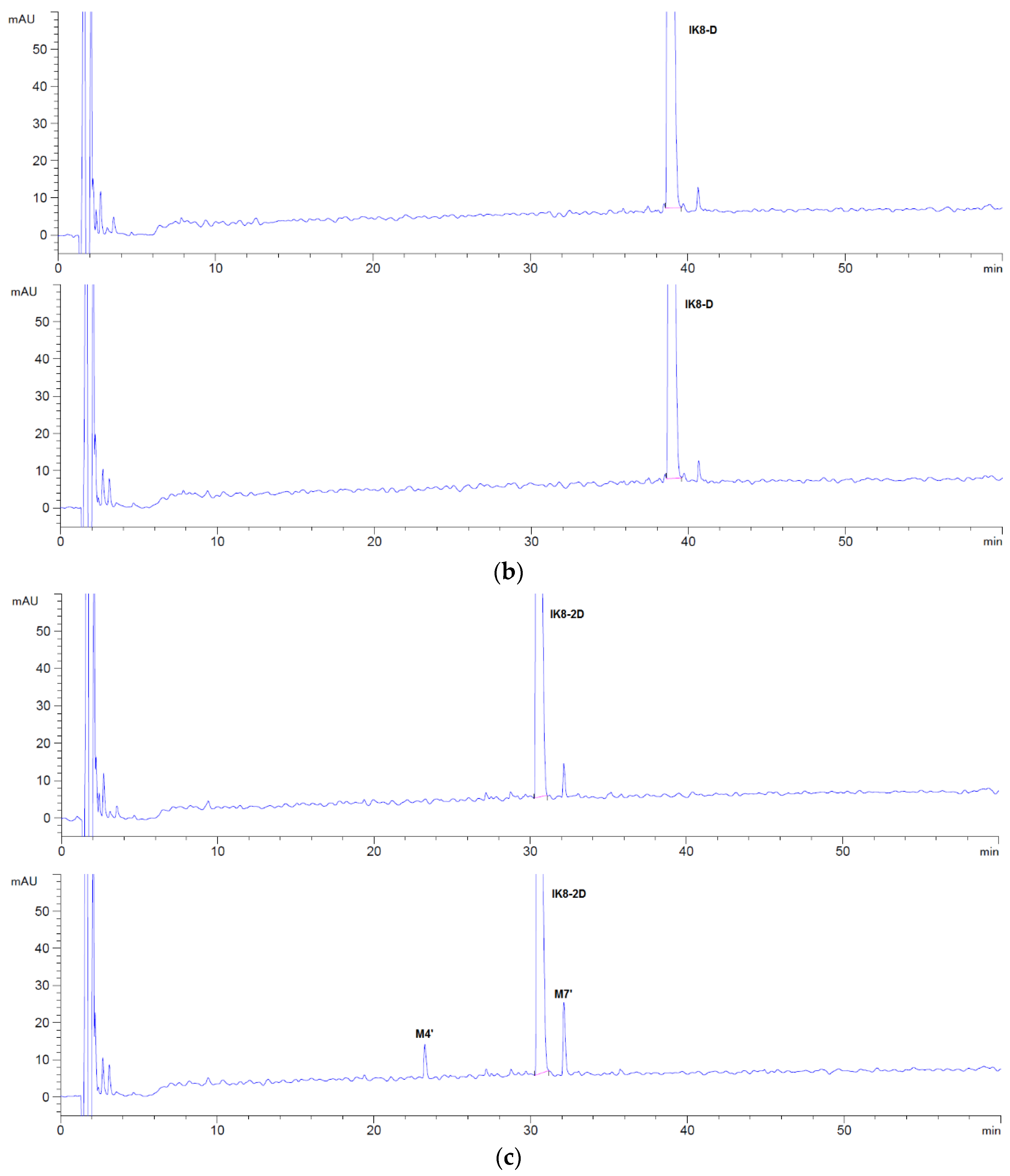 Applsci 11 11661 g006b Applsci 11 11661 g006b