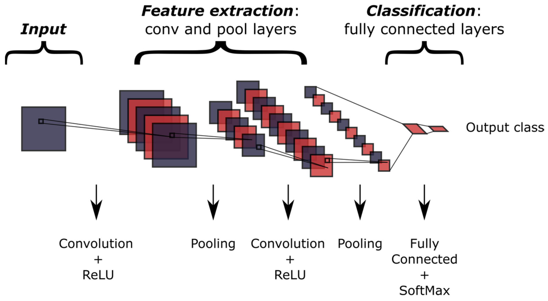 Applsci 11 11663 g001